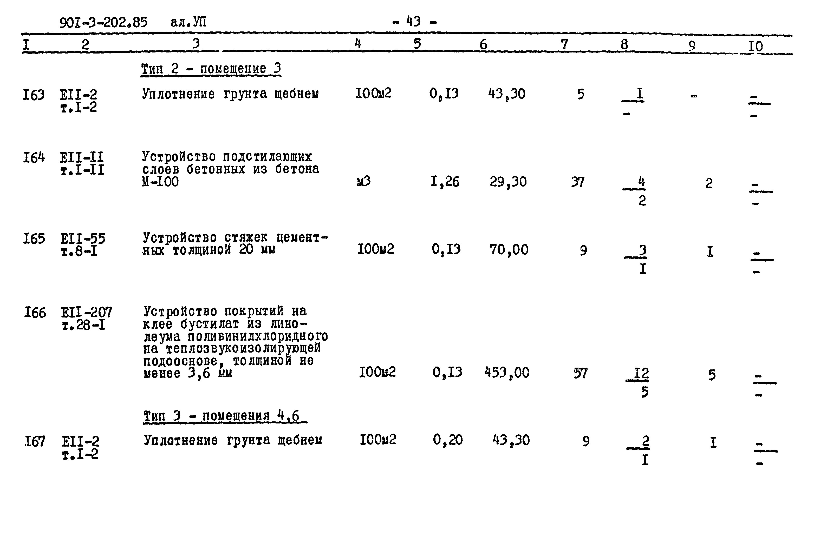 Типовой проект 901-3-202.85