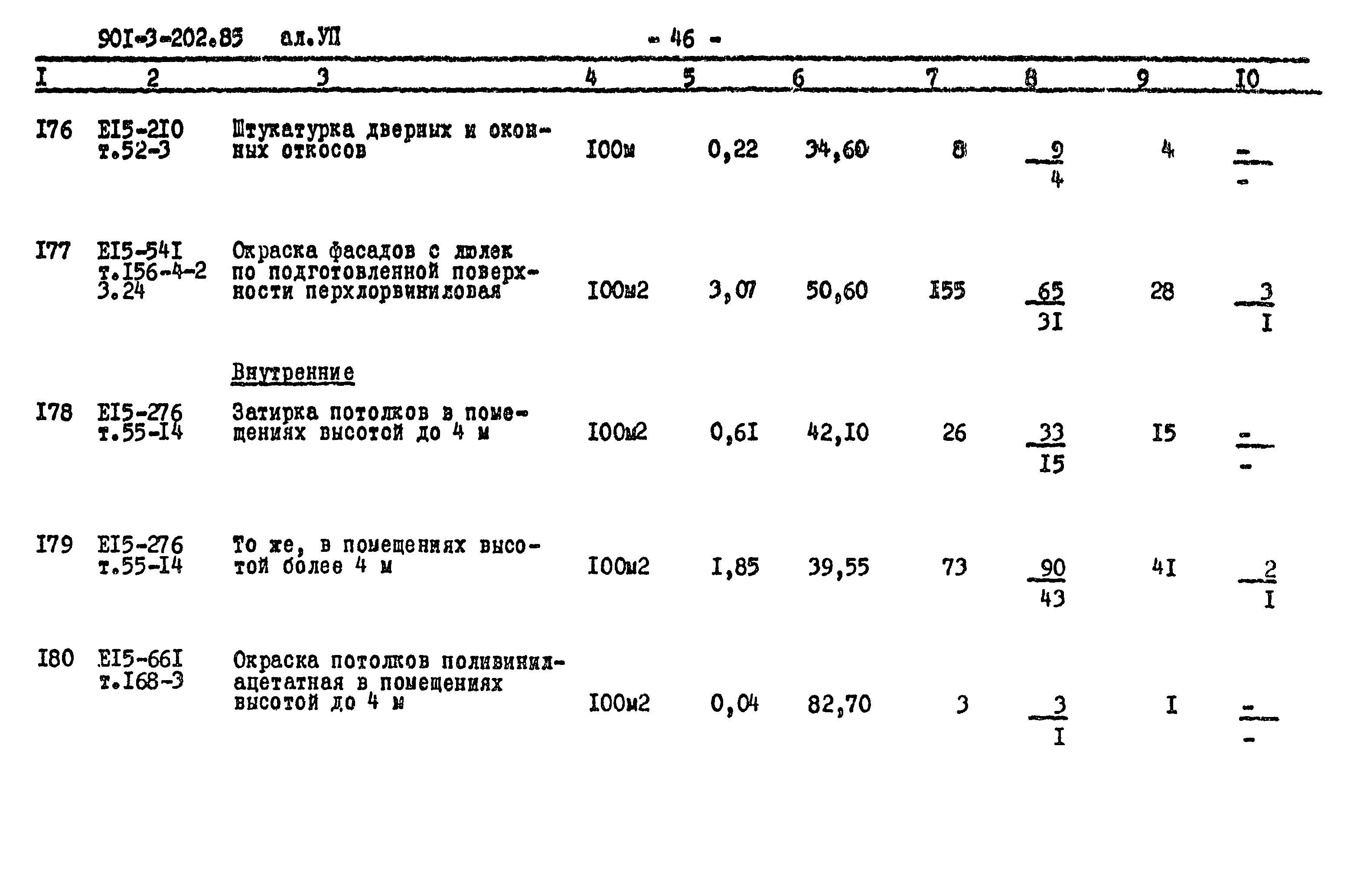 Типовой проект 901-3-202.85