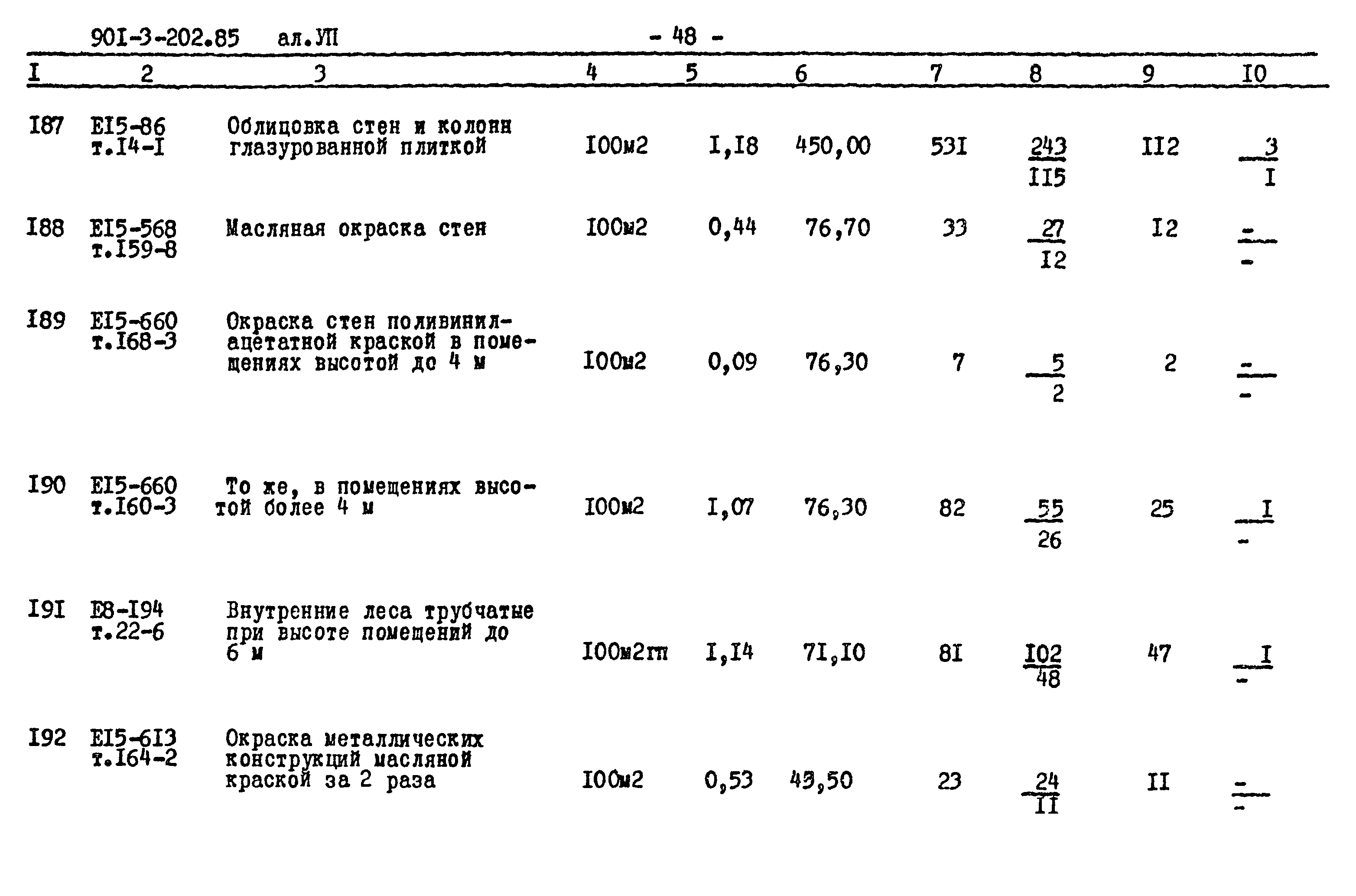 Типовой проект 901-3-202.85