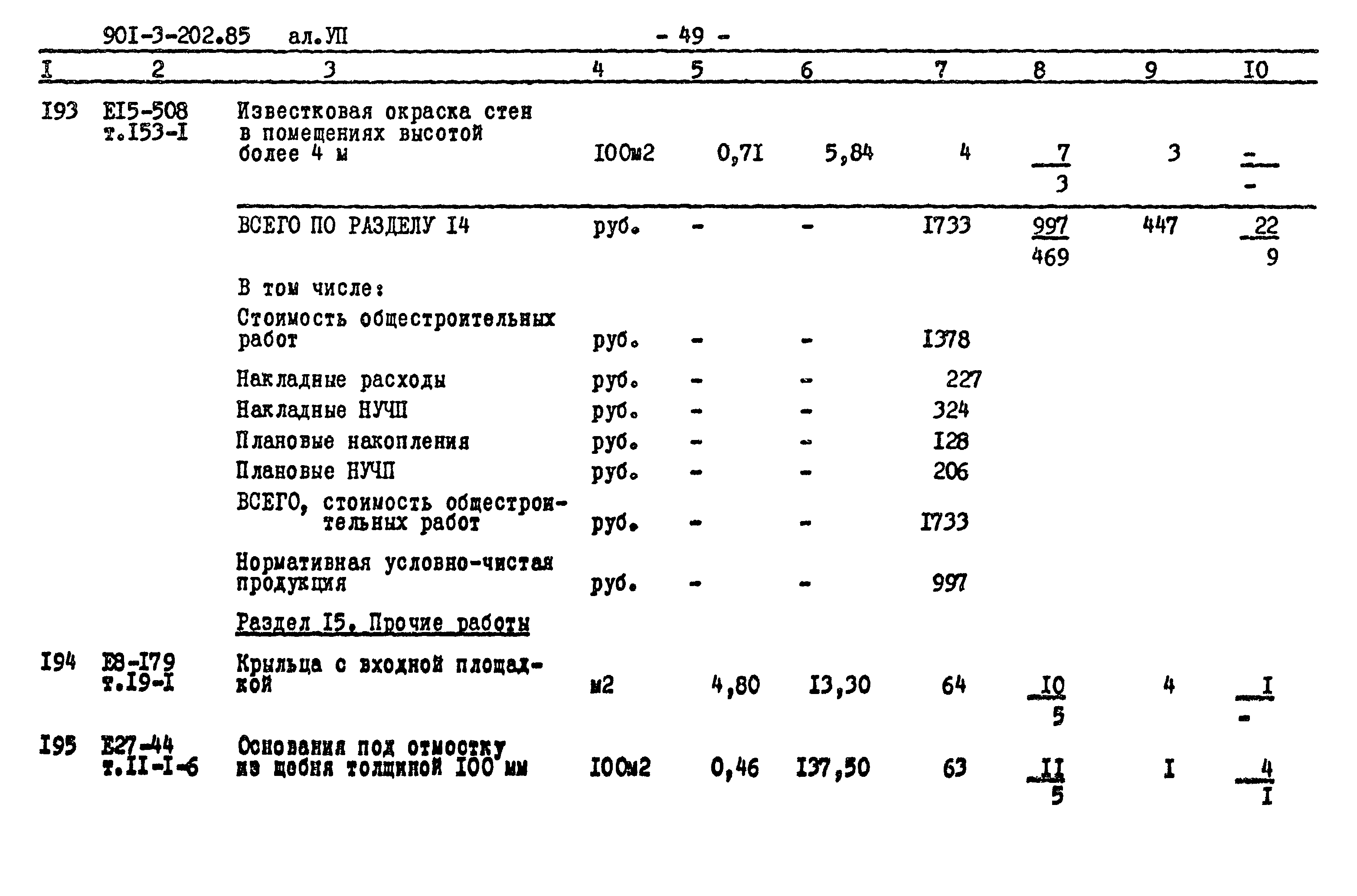 Типовой проект 901-3-202.85