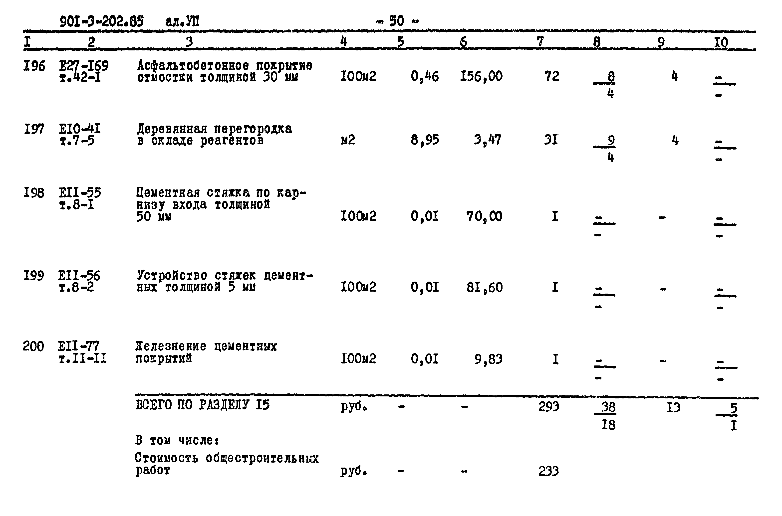 Типовой проект 901-3-202.85