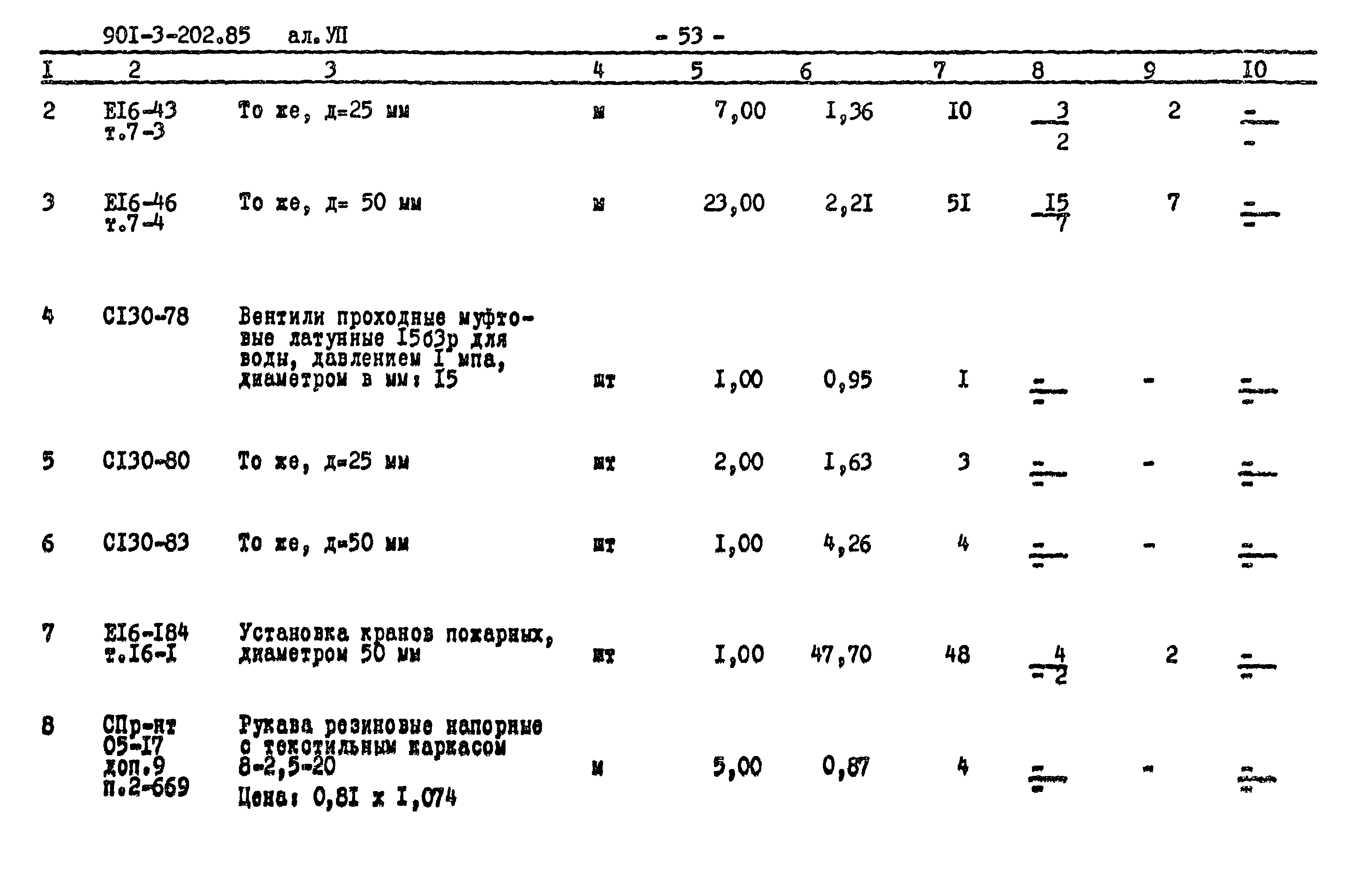 Типовой проект 901-3-202.85