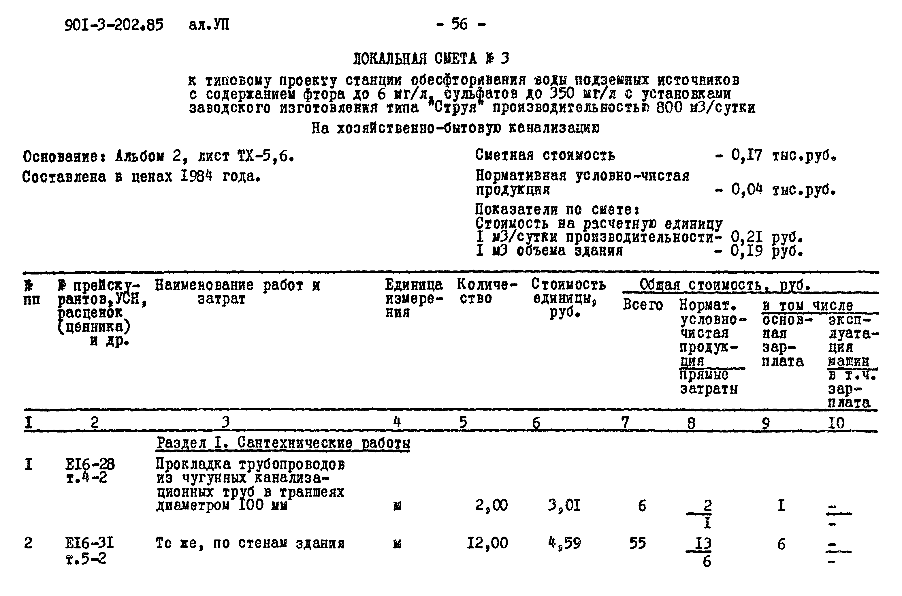 Типовой проект 901-3-202.85