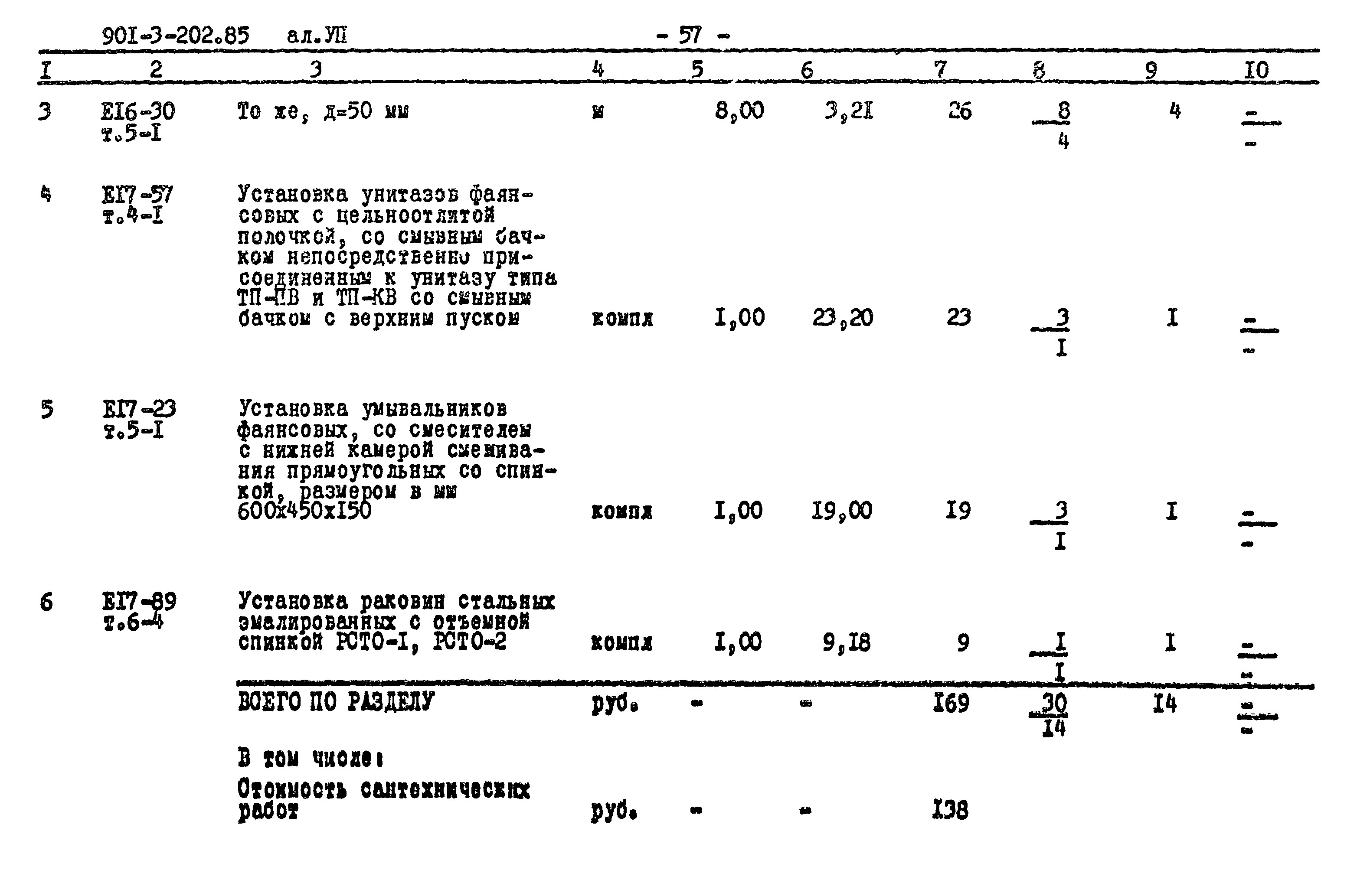 Типовой проект 901-3-202.85
