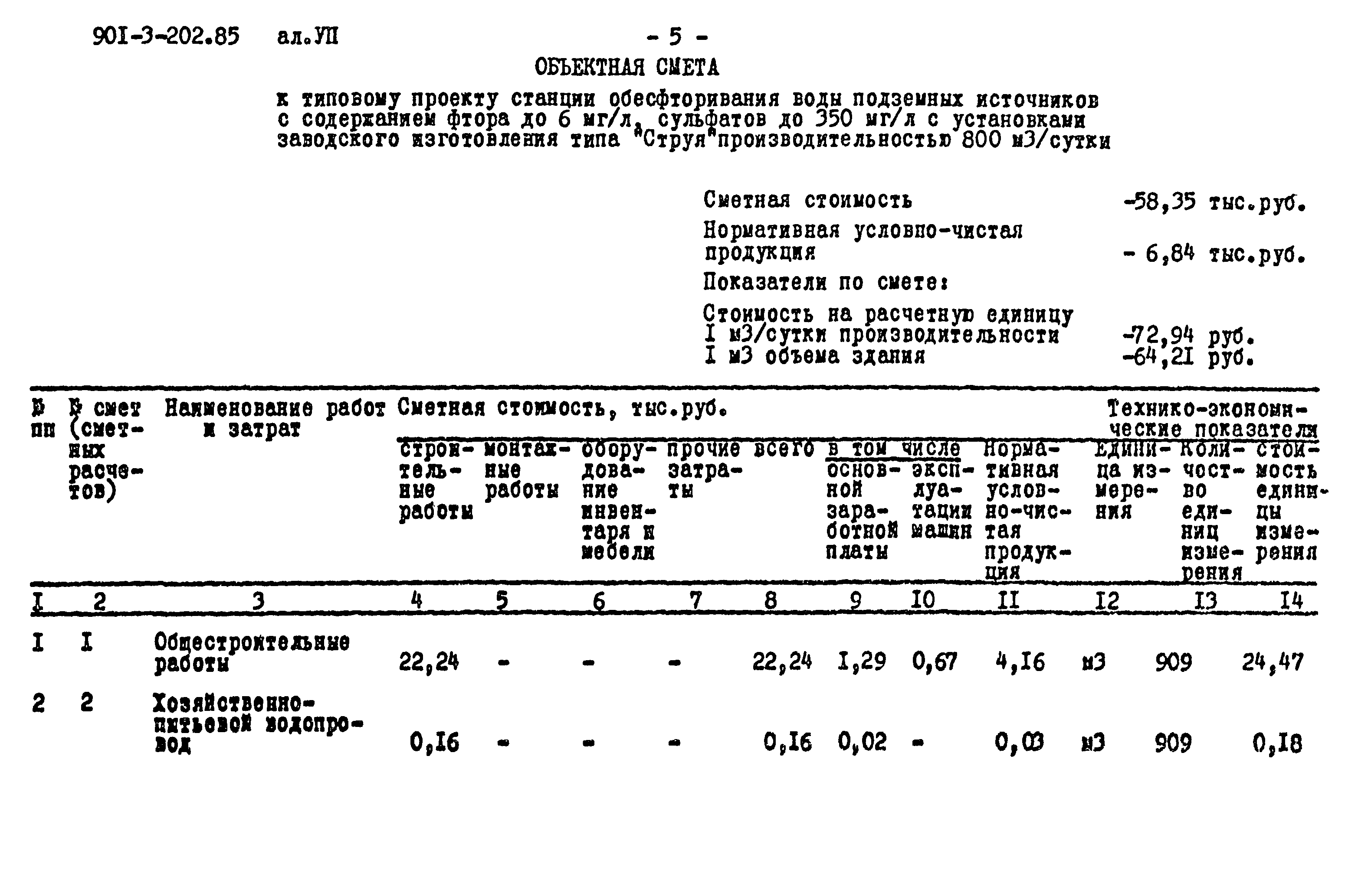 Типовой проект 901-3-202.85