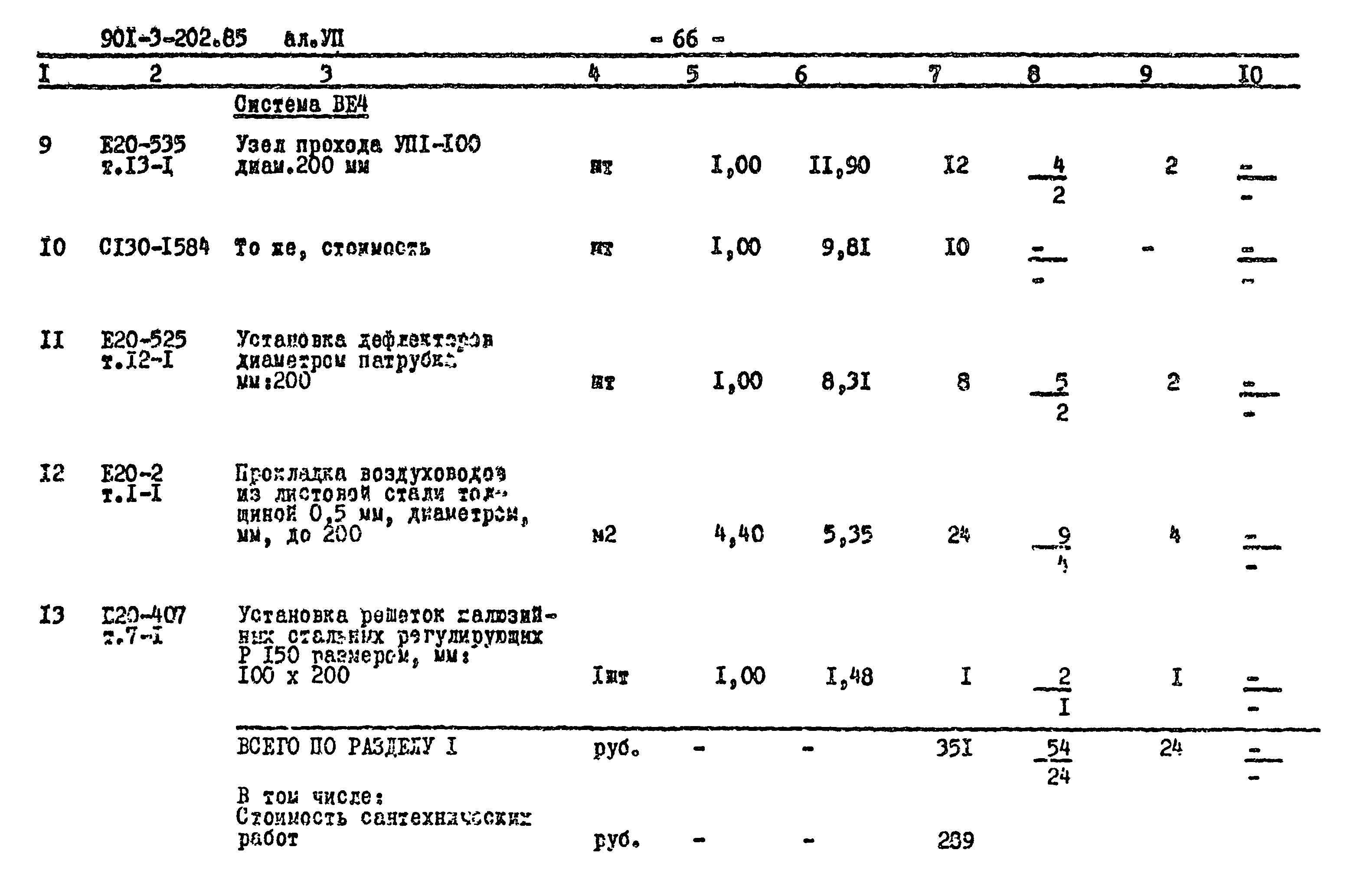 Типовой проект 901-3-202.85