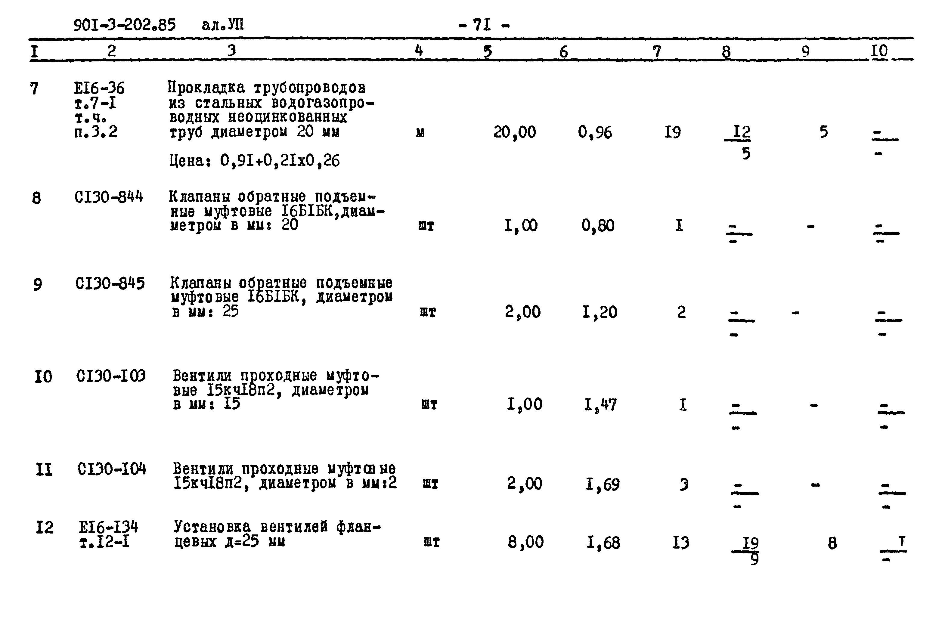 Типовой проект 901-3-202.85