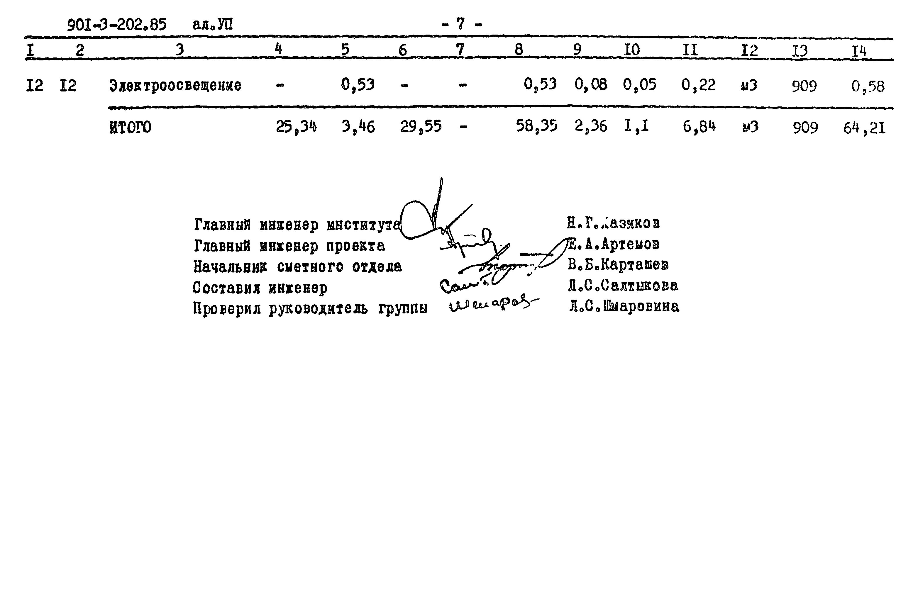 Типовой проект 901-3-202.85