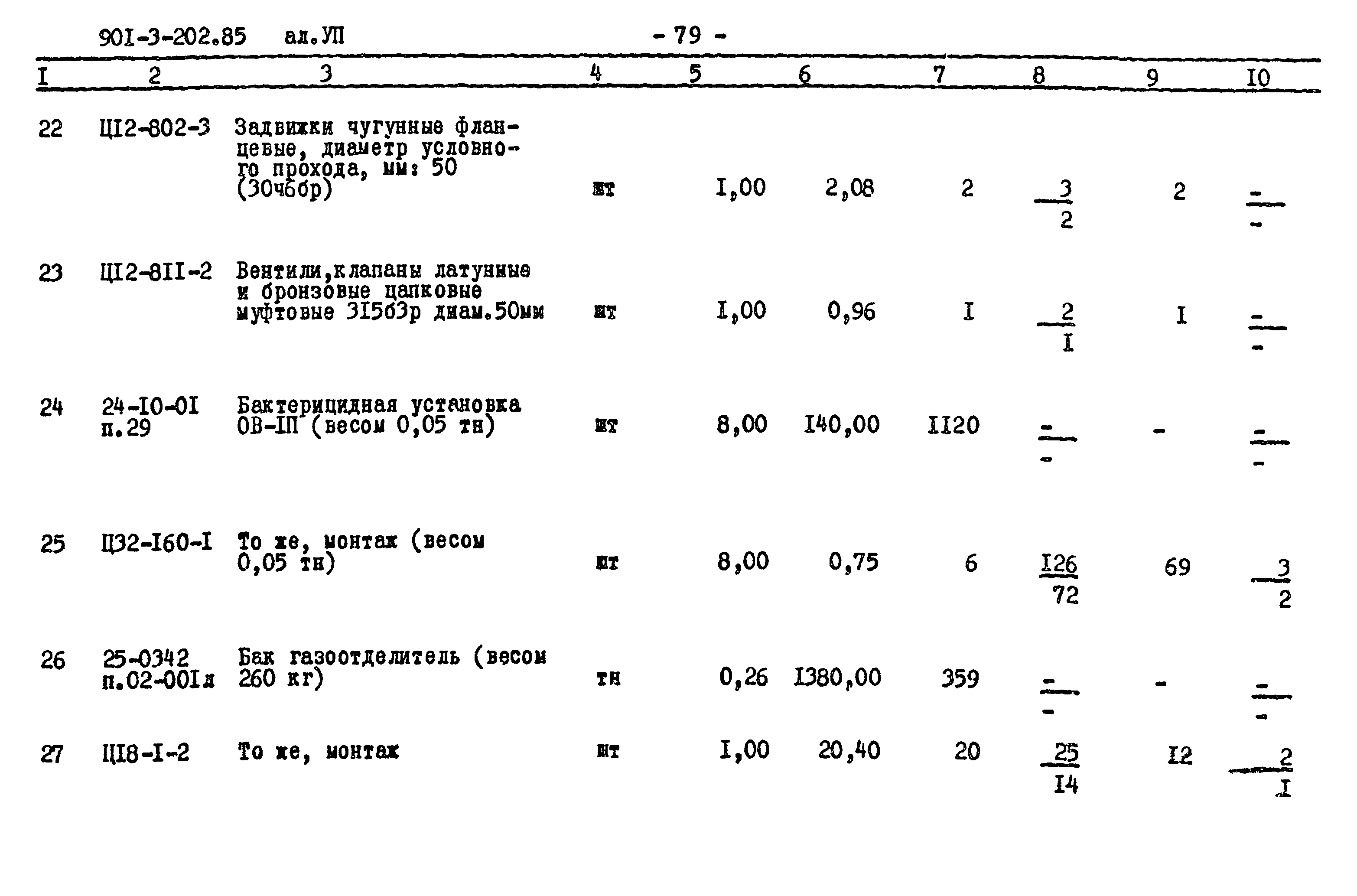 Типовой проект 901-3-202.85