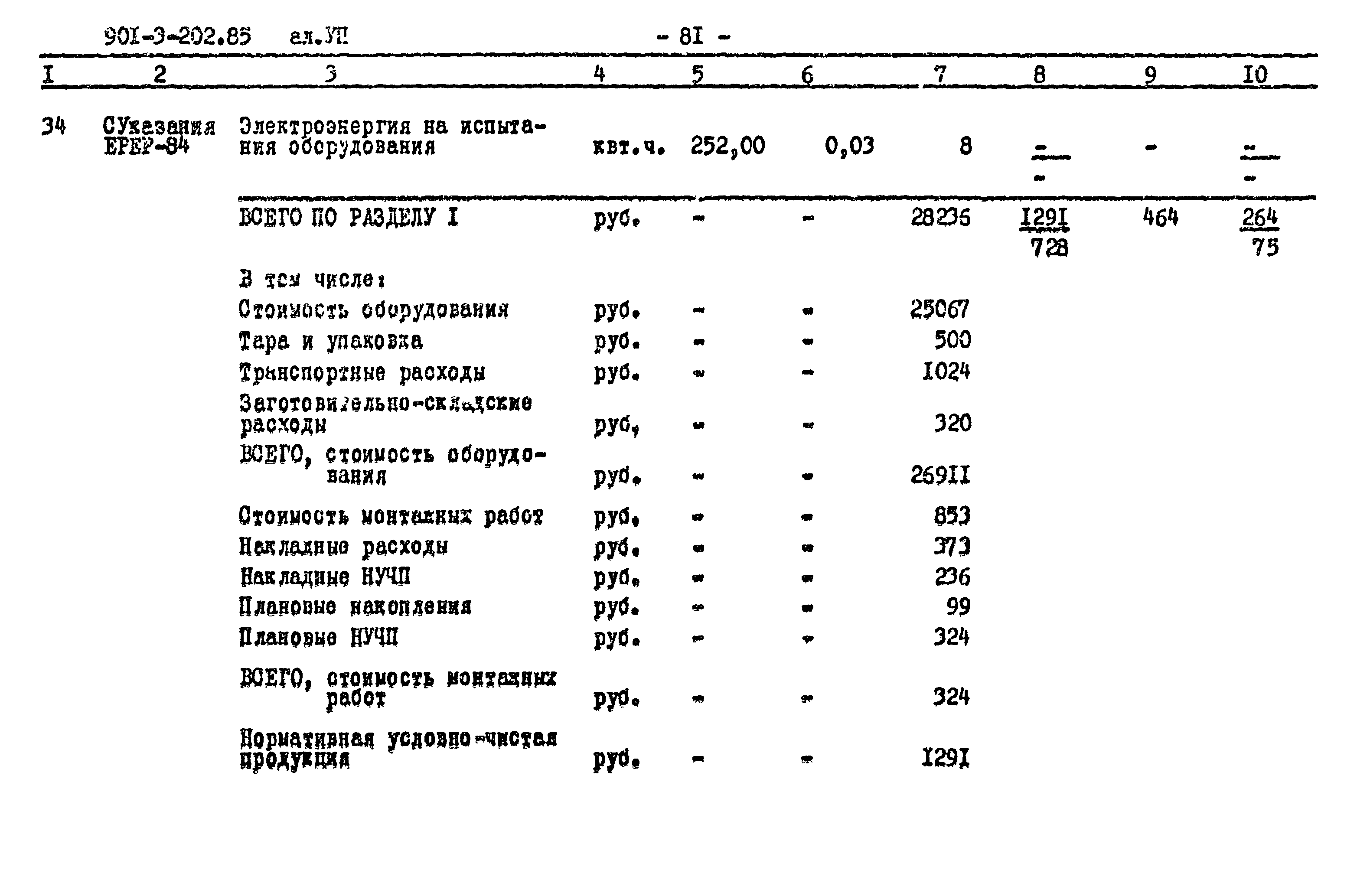 Типовой проект 901-3-202.85