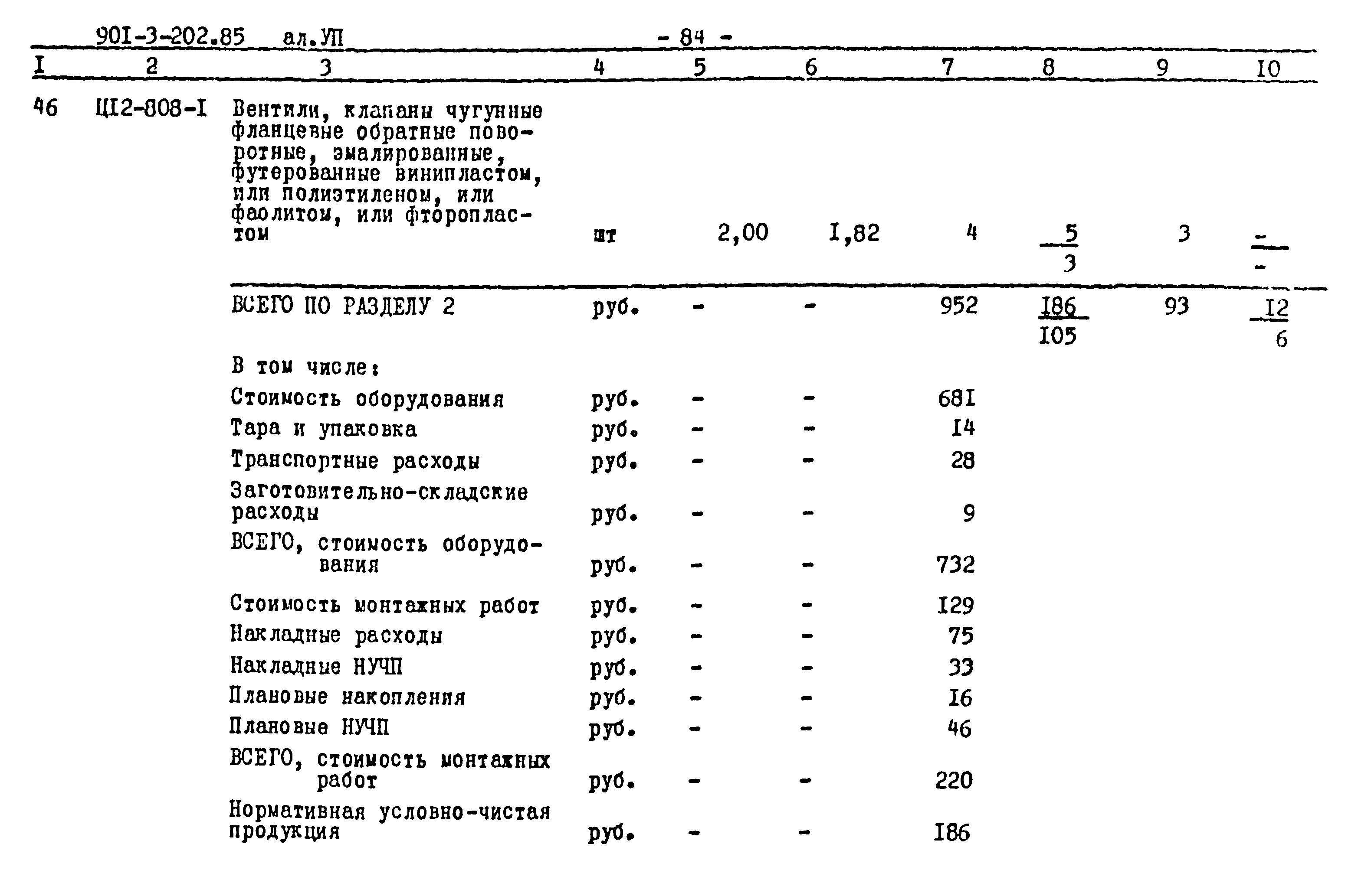 Типовой проект 901-3-202.85