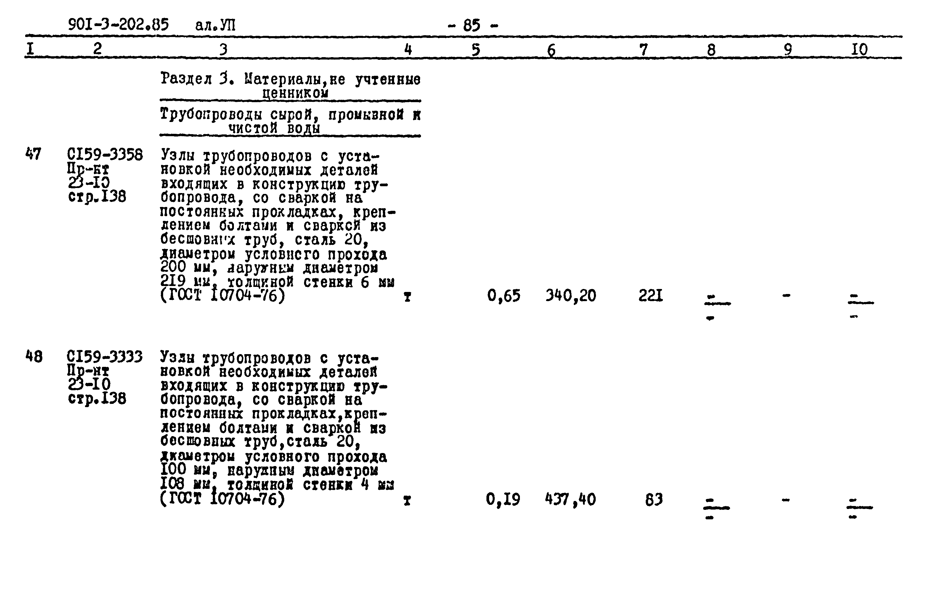 Типовой проект 901-3-202.85