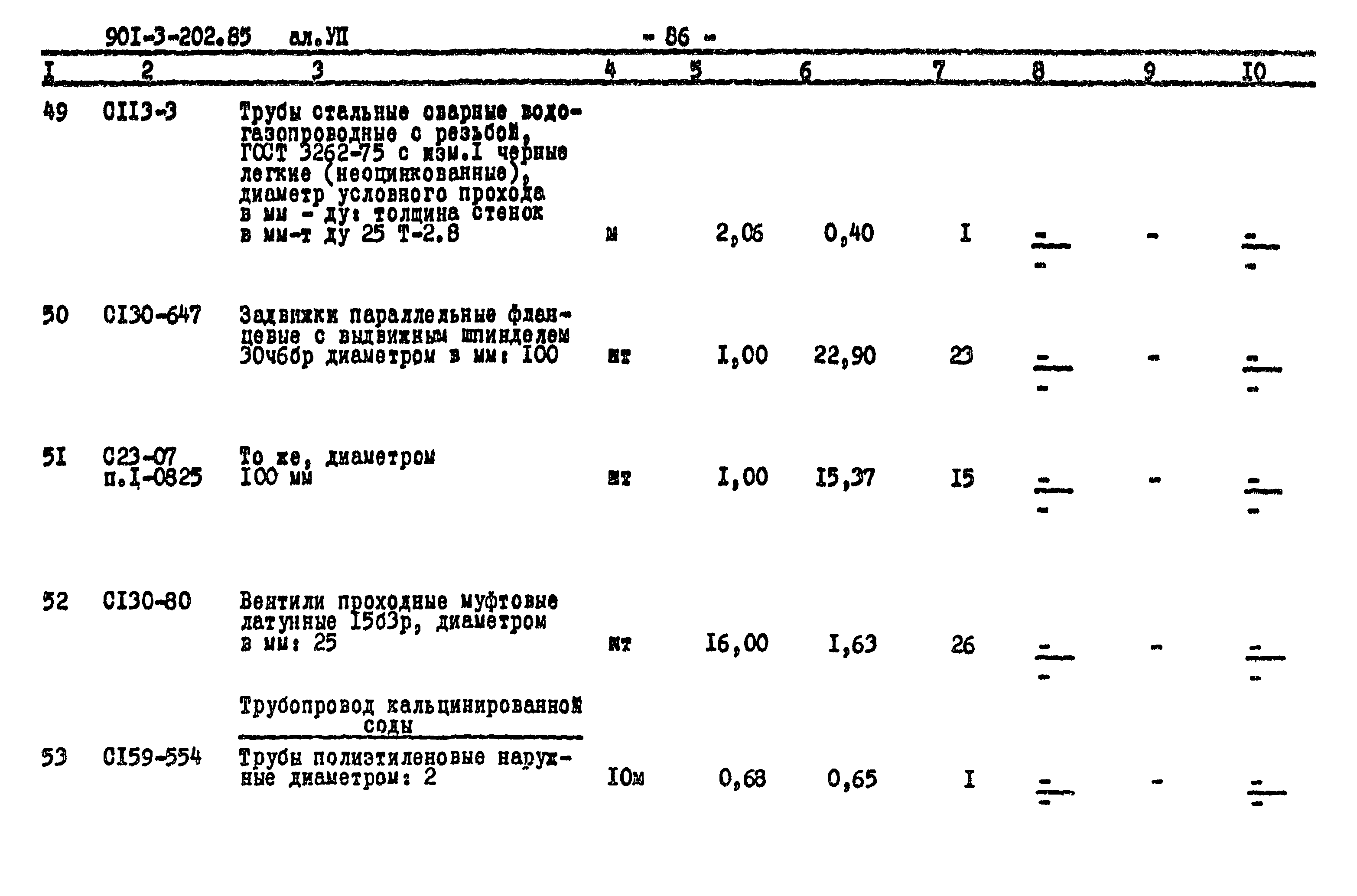 Типовой проект 901-3-202.85