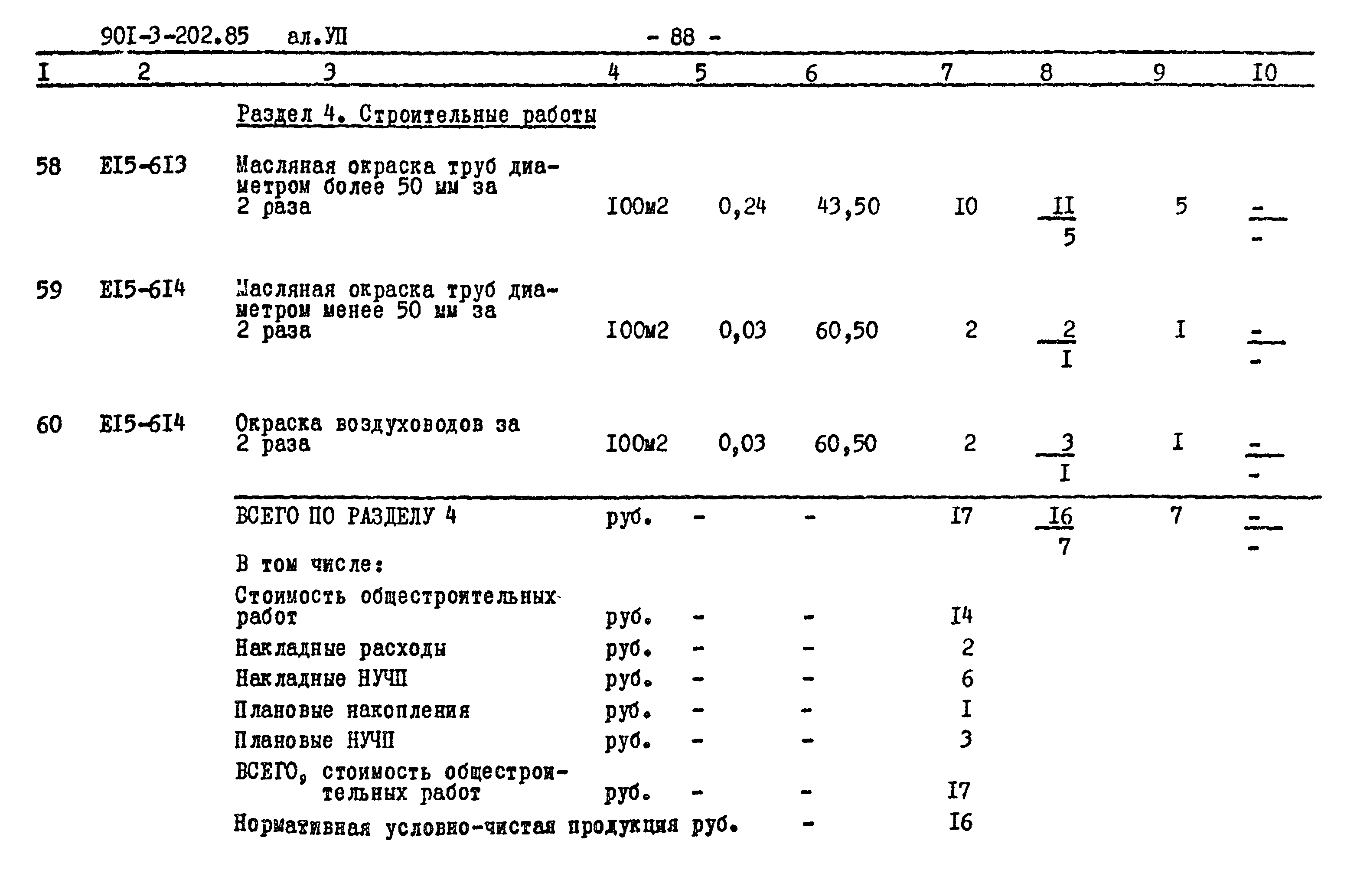 Типовой проект 901-3-202.85