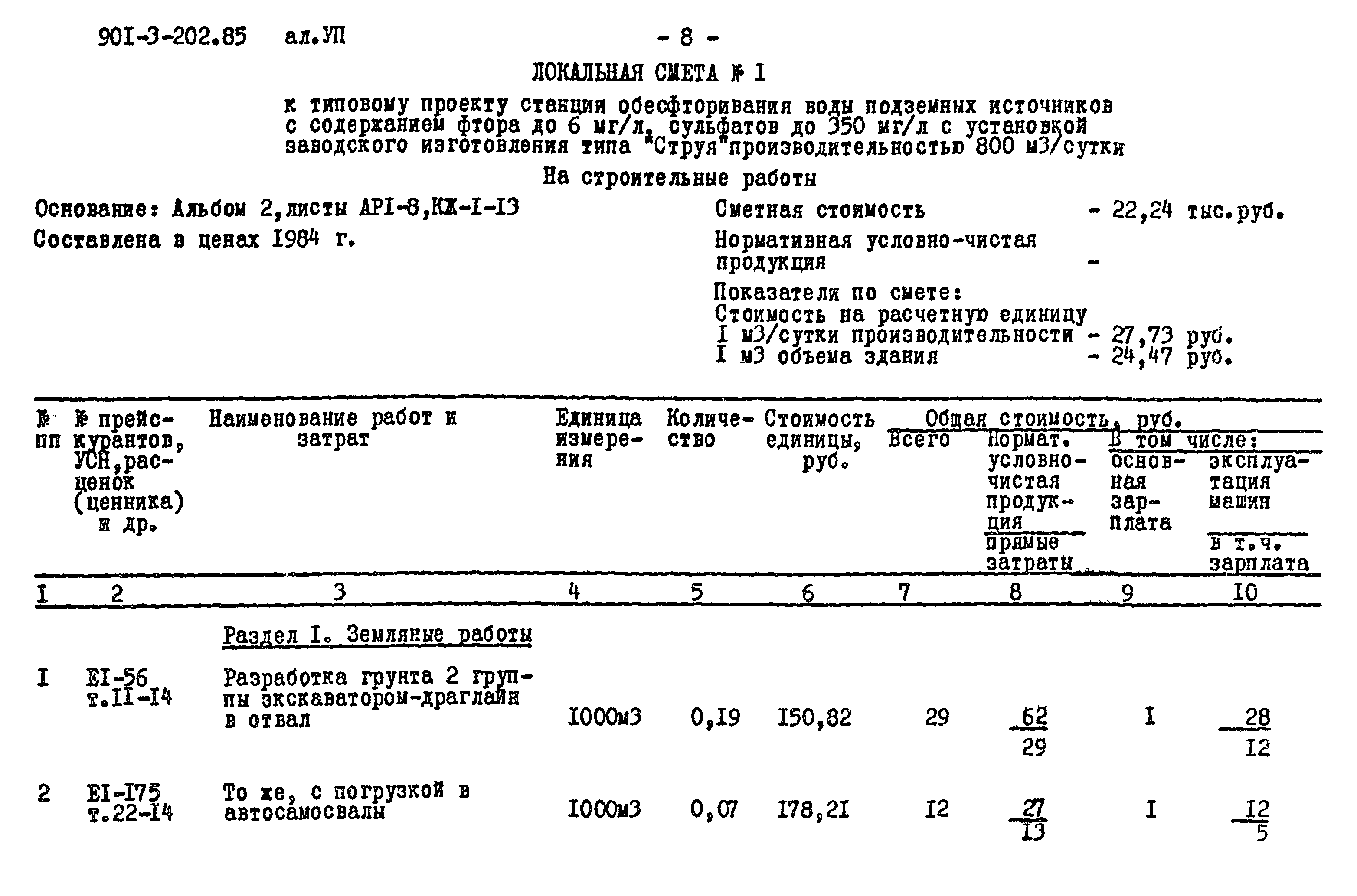 Типовой проект 901-3-202.85