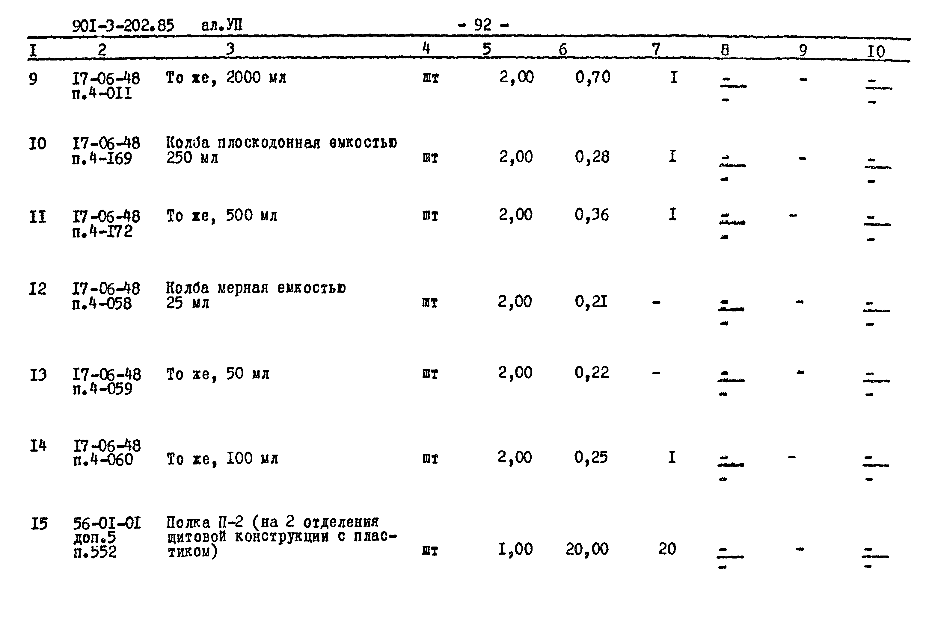 Типовой проект 901-3-202.85