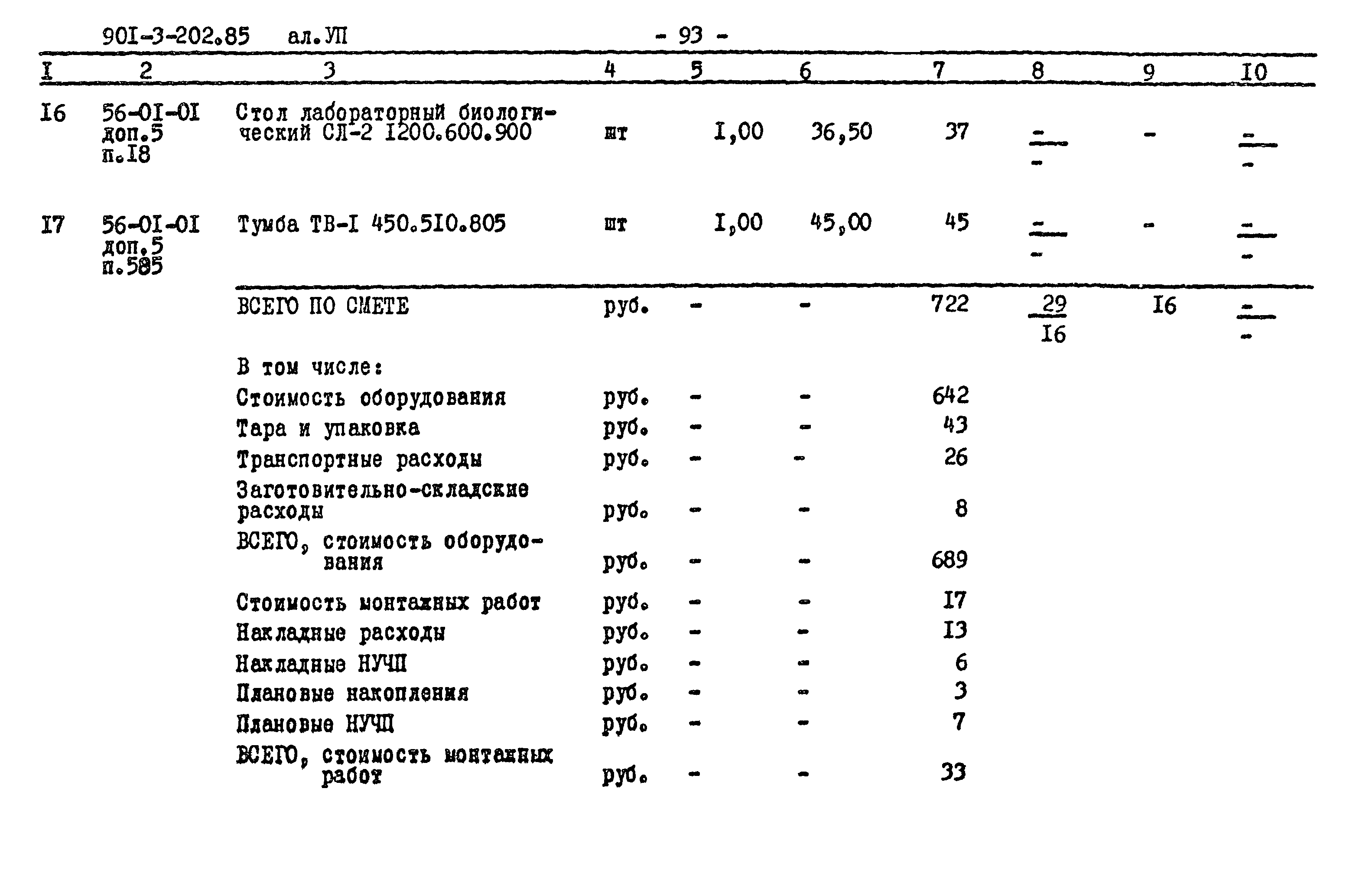 Типовой проект 901-3-202.85