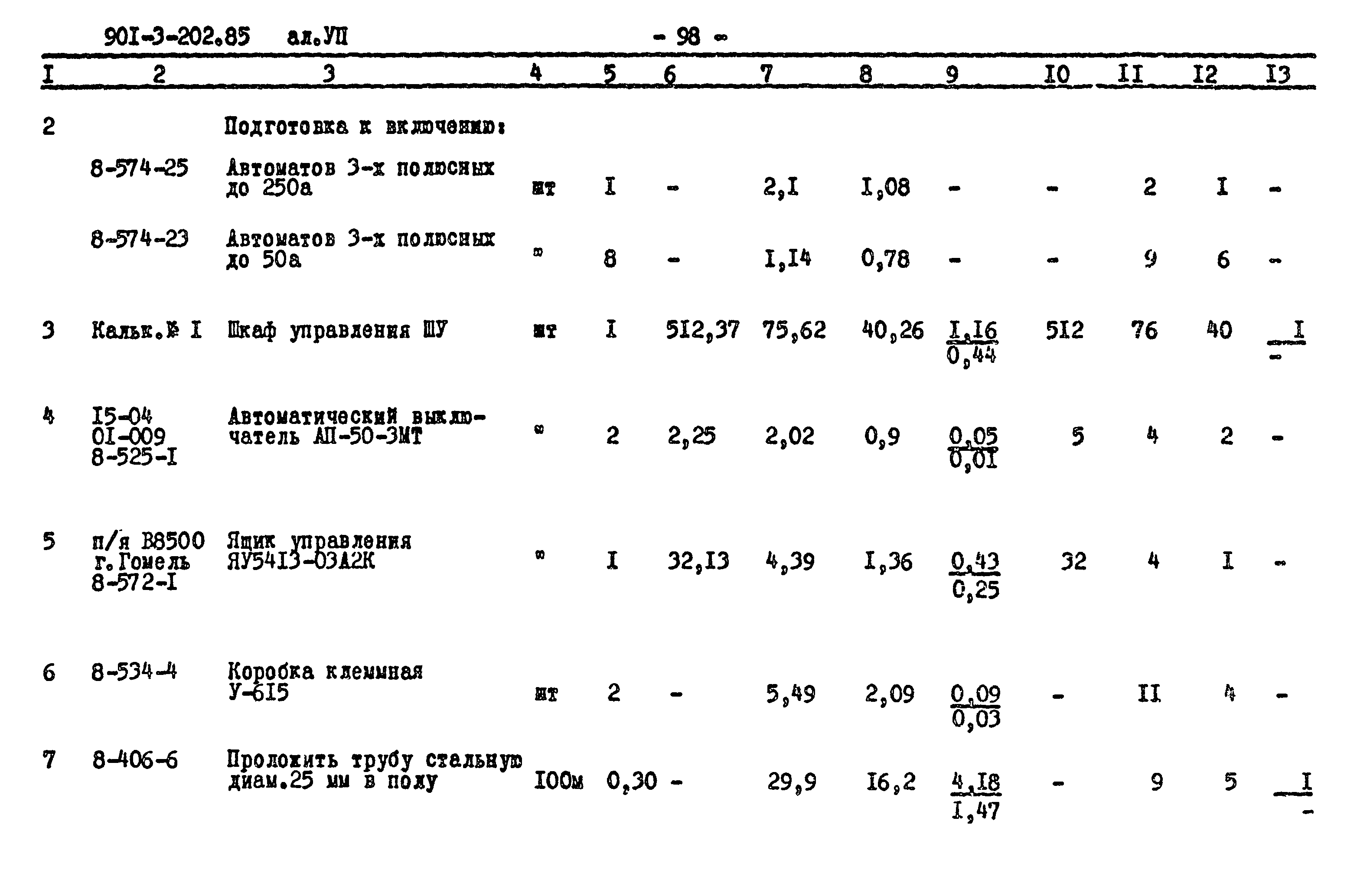 Типовой проект 901-3-202.85