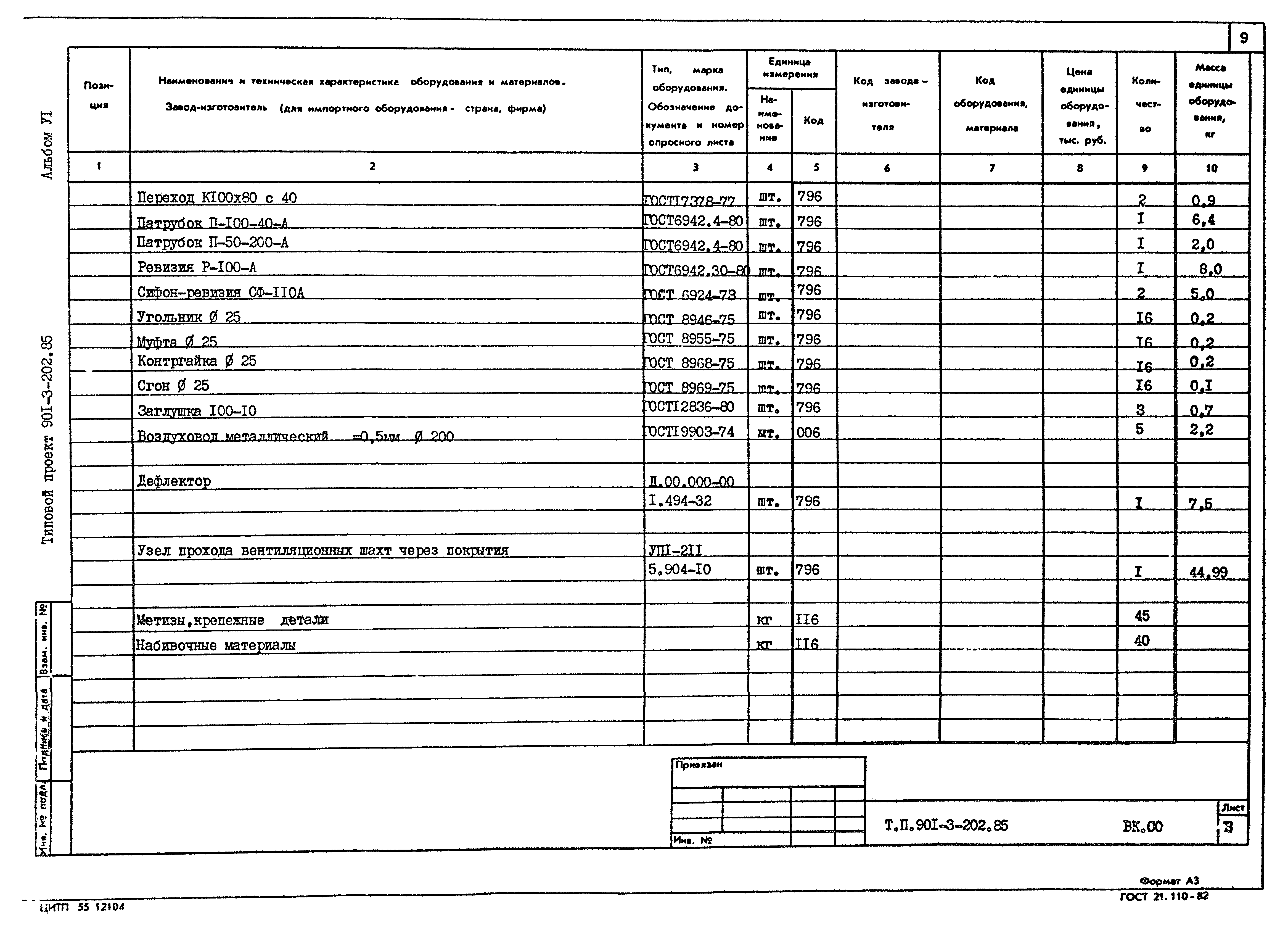 Типовой проект 901-3-202.85