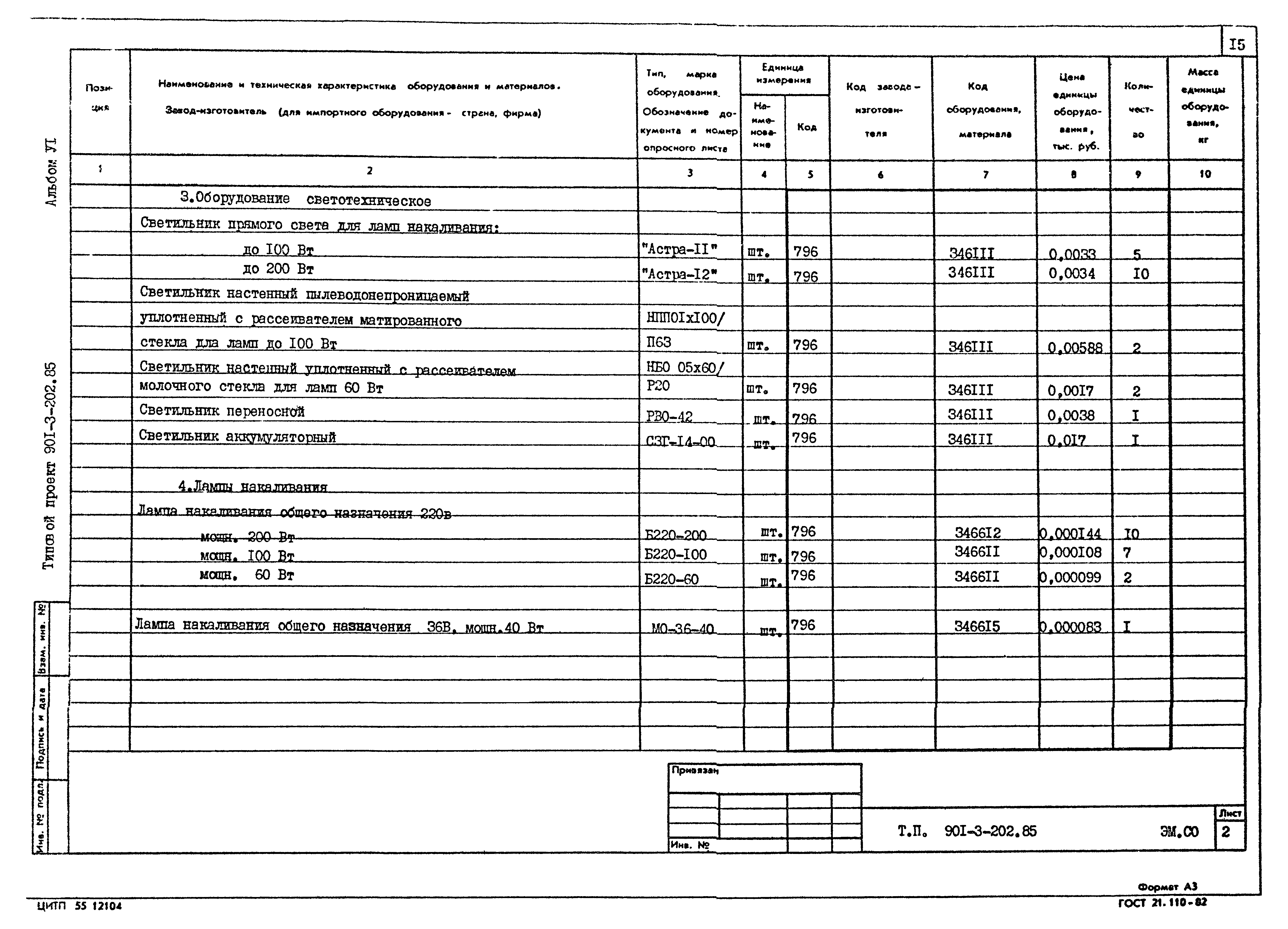 Типовой проект 901-3-202.85