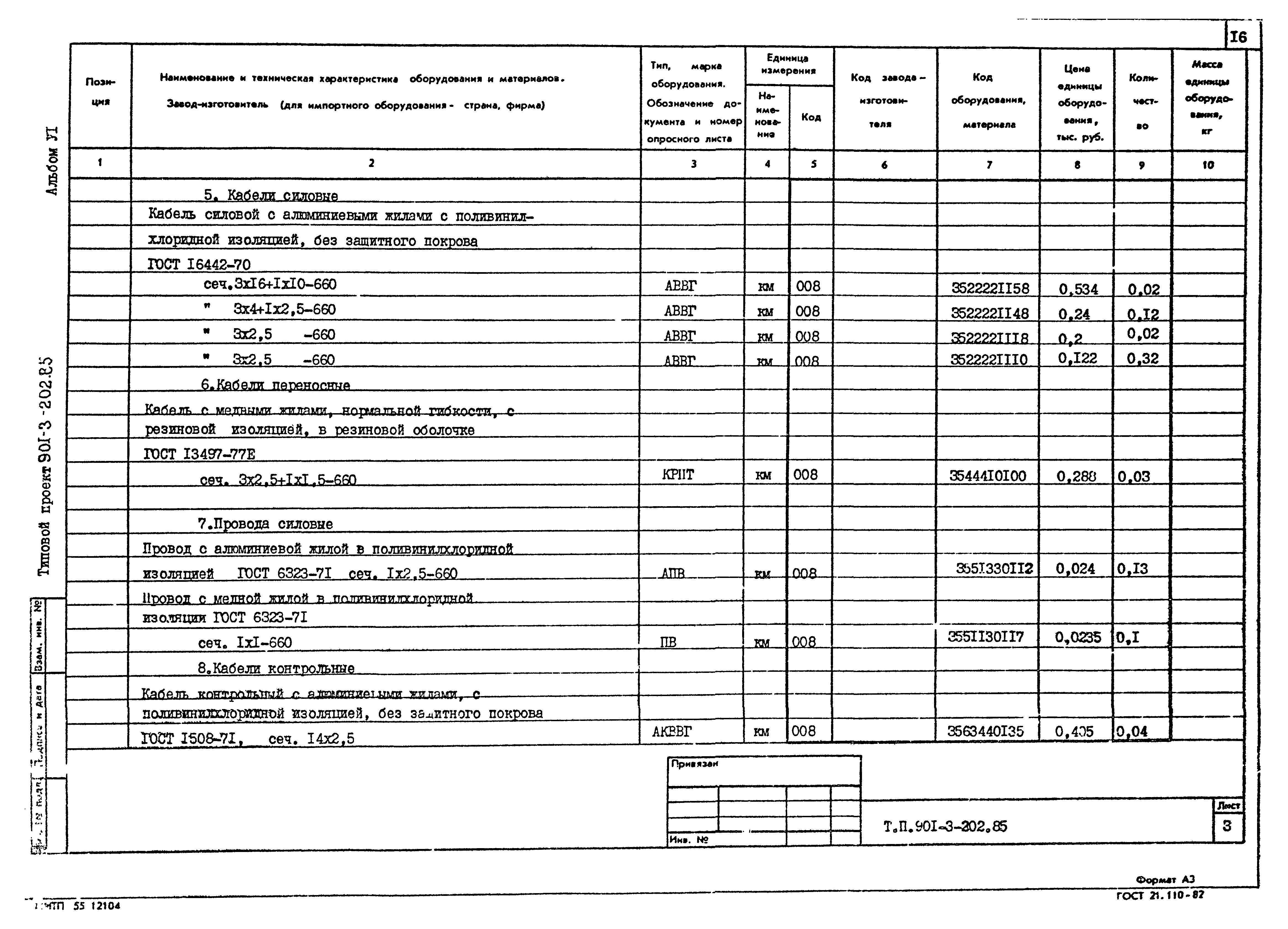 Типовой проект 901-3-202.85