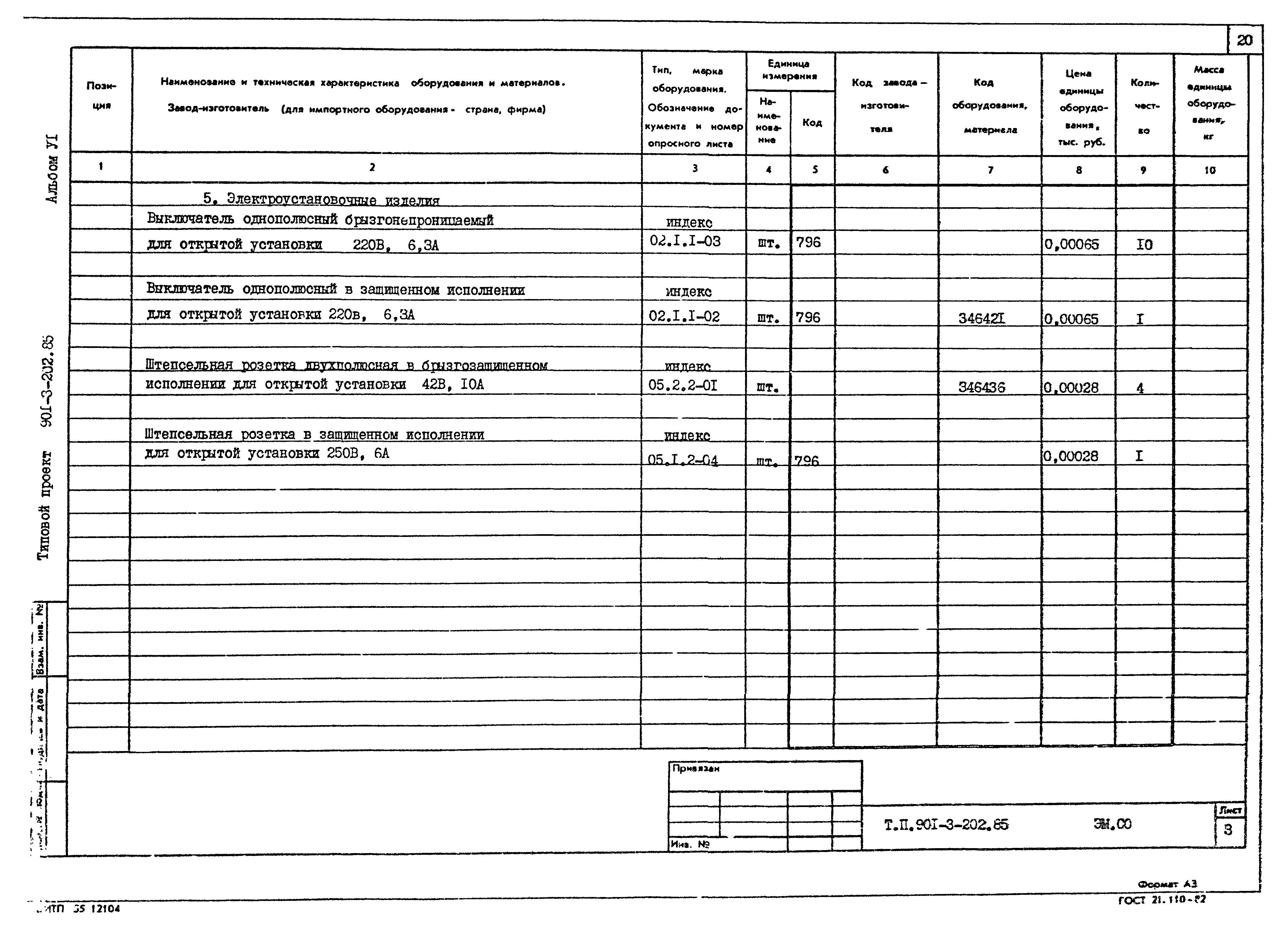 Типовой проект 901-3-202.85