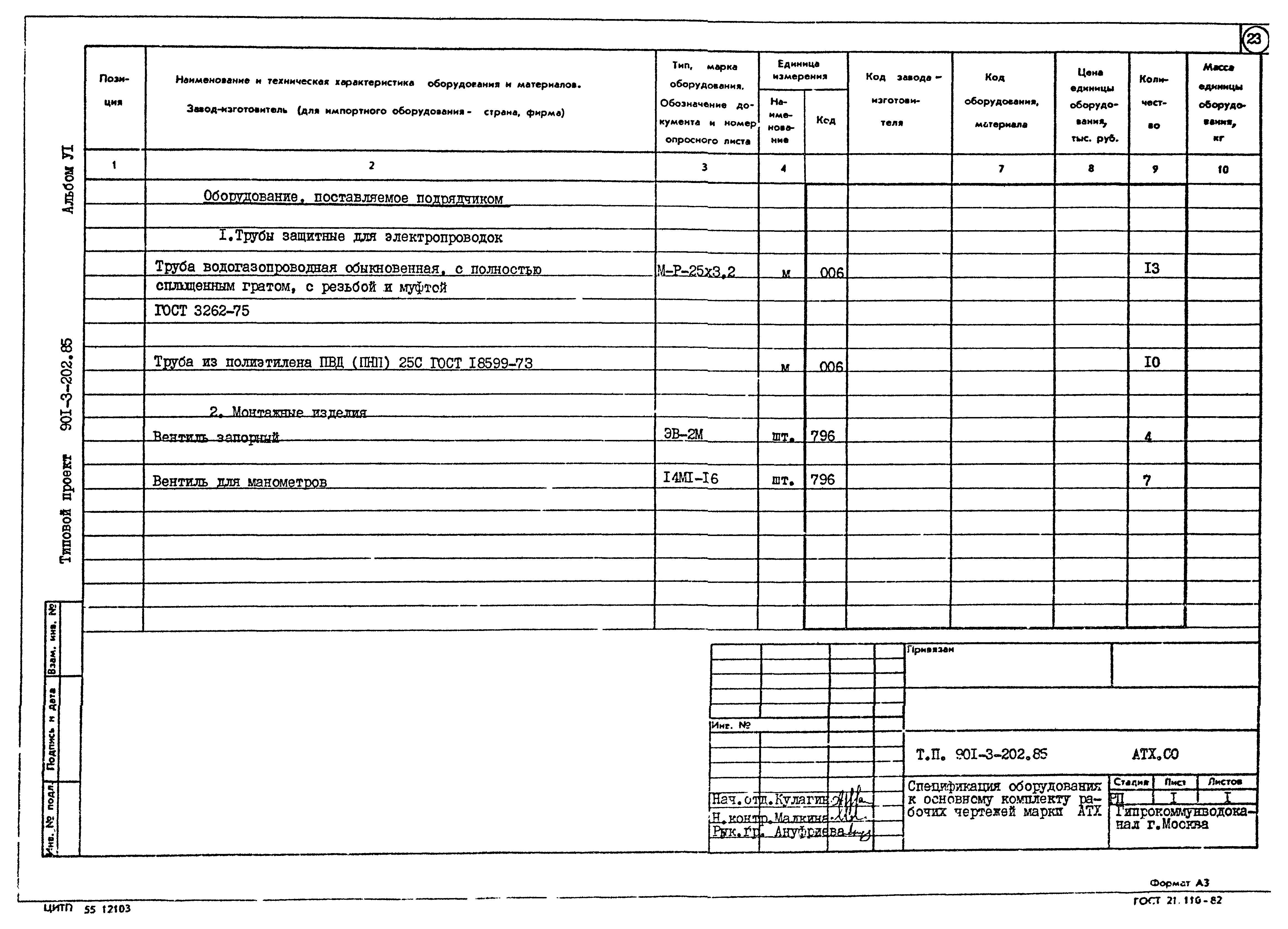 Типовой проект 901-3-202.85