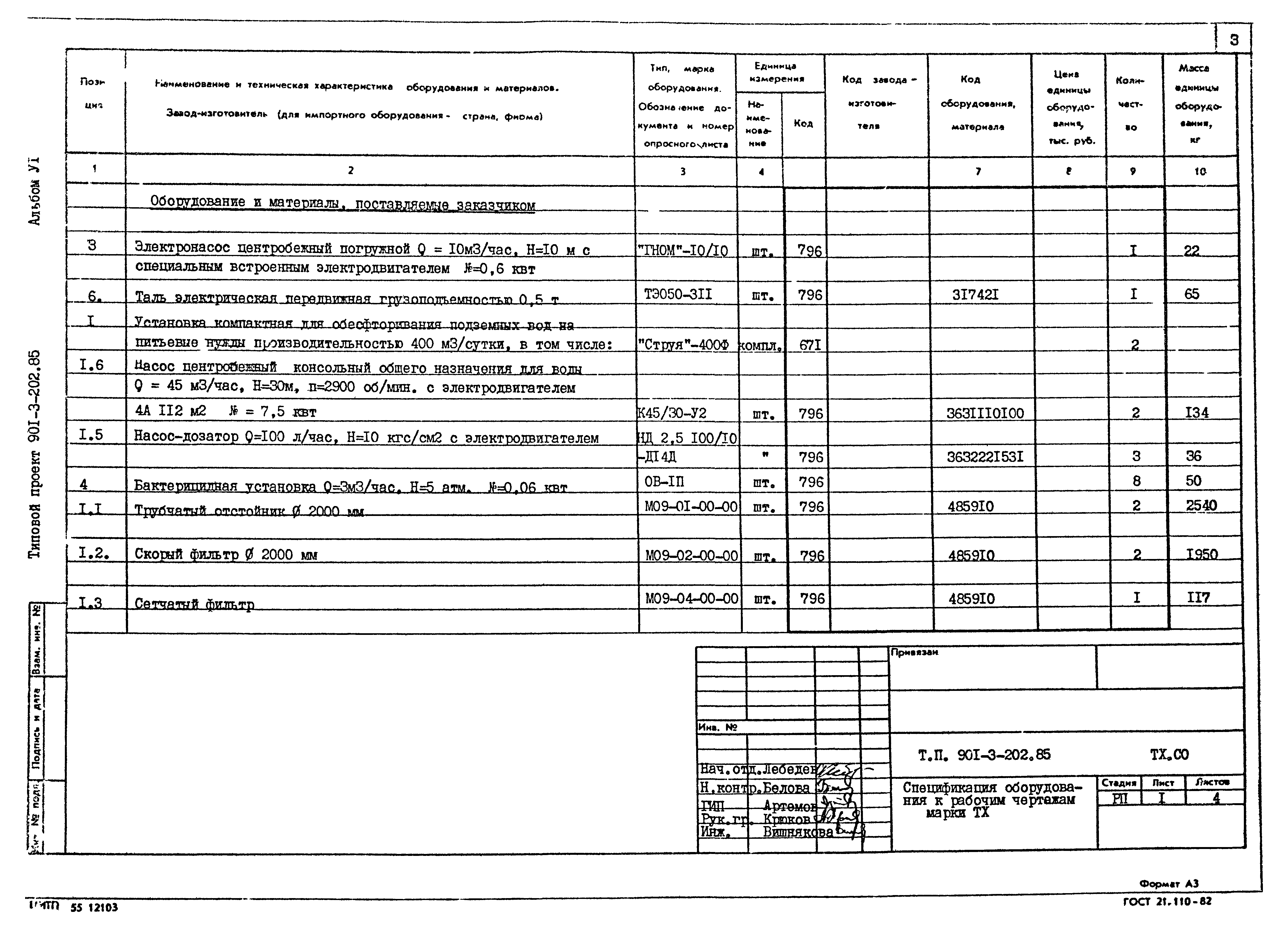 Типовой проект 901-3-202.85