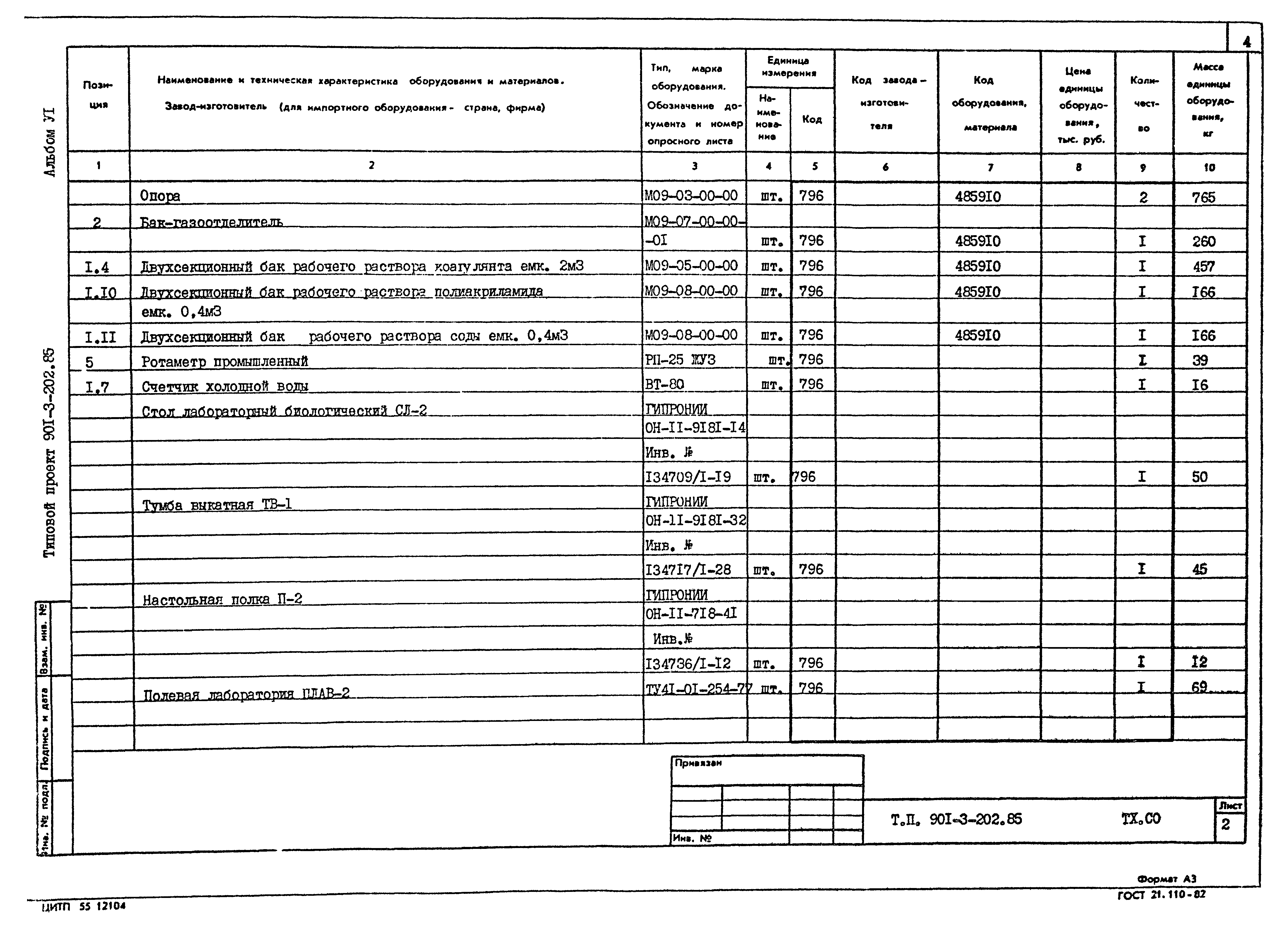 Типовой проект 901-3-202.85
