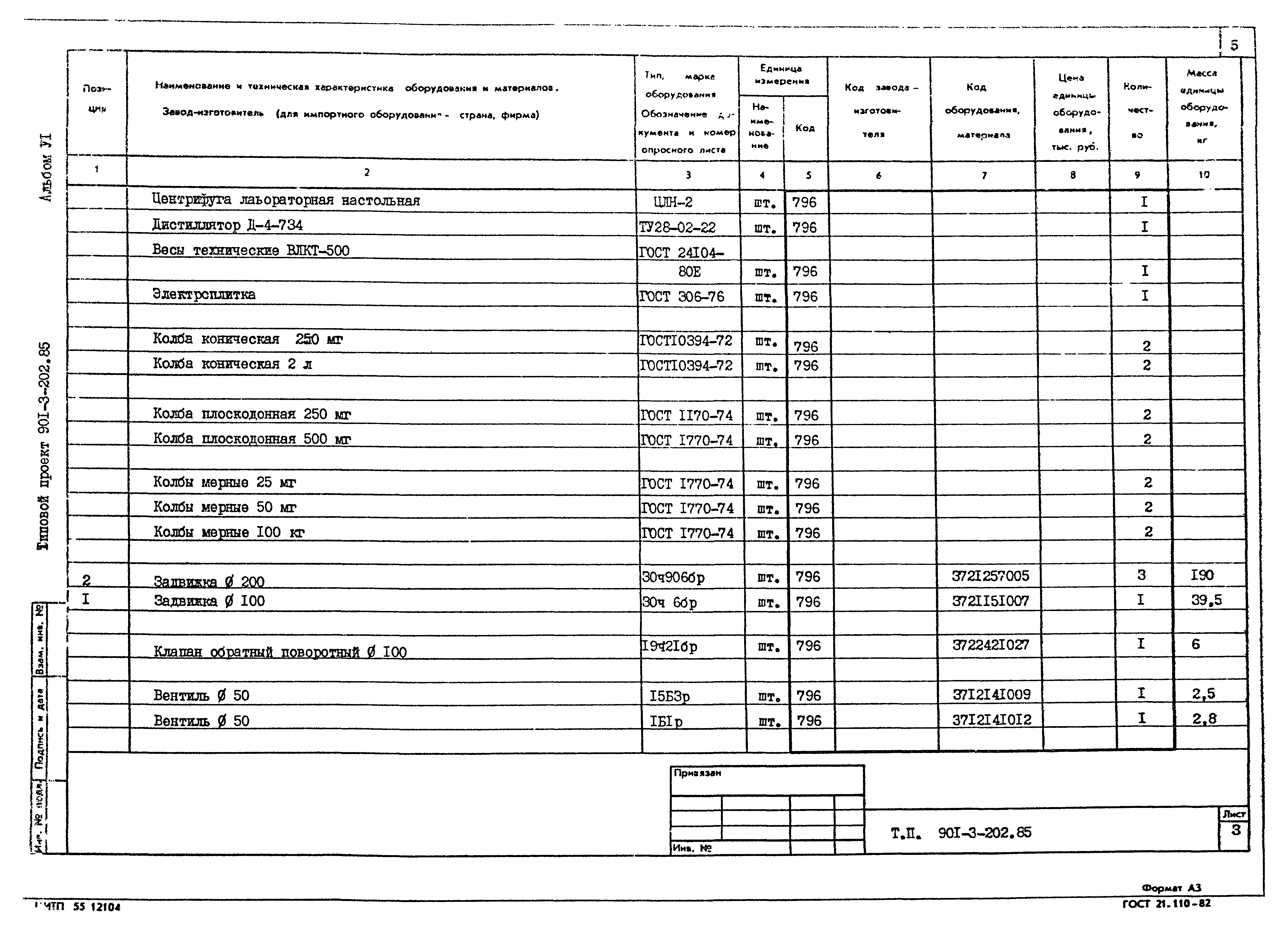 Типовой проект 901-3-202.85