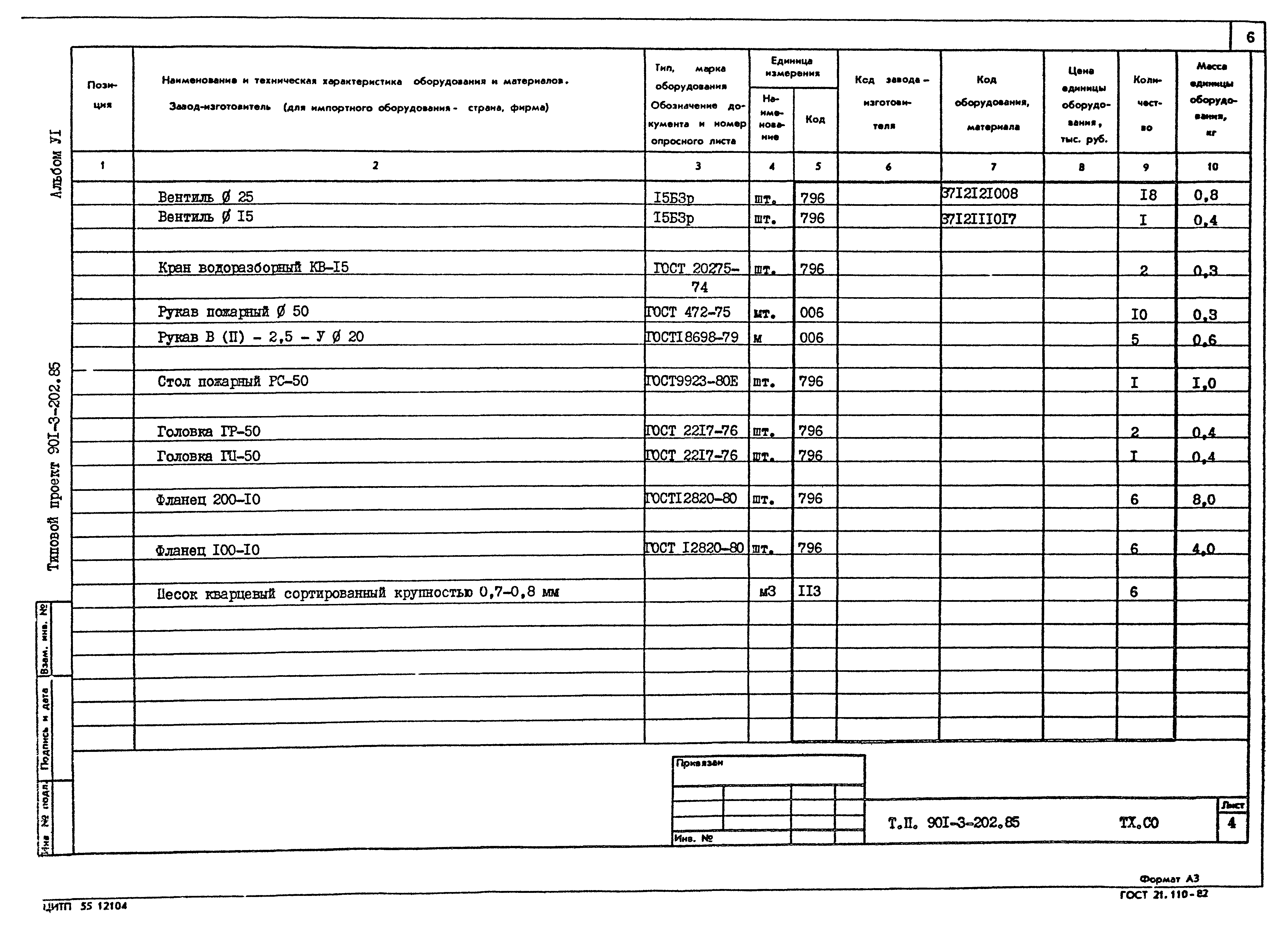 Типовой проект 901-3-202.85