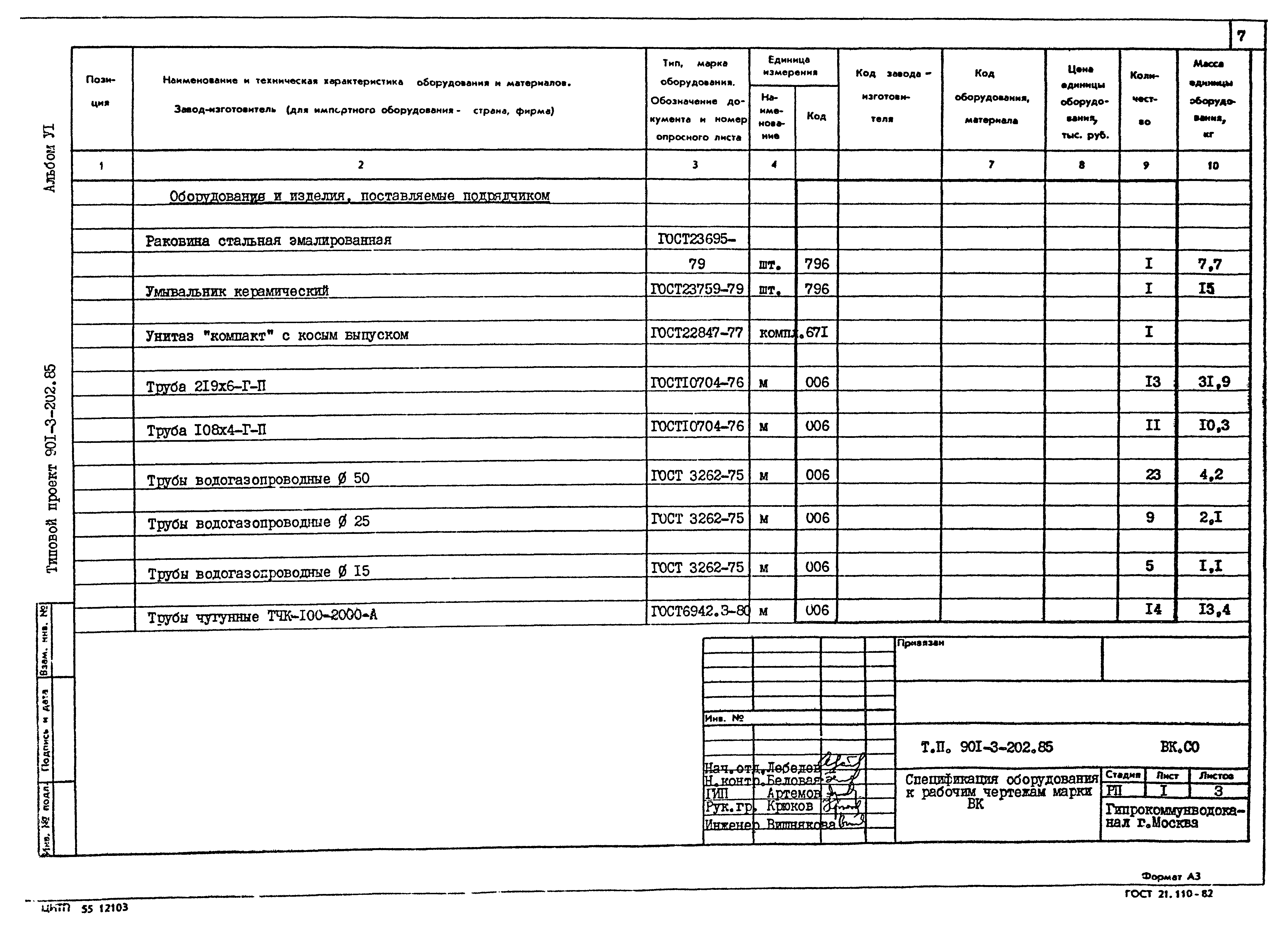 Типовой проект 901-3-202.85
