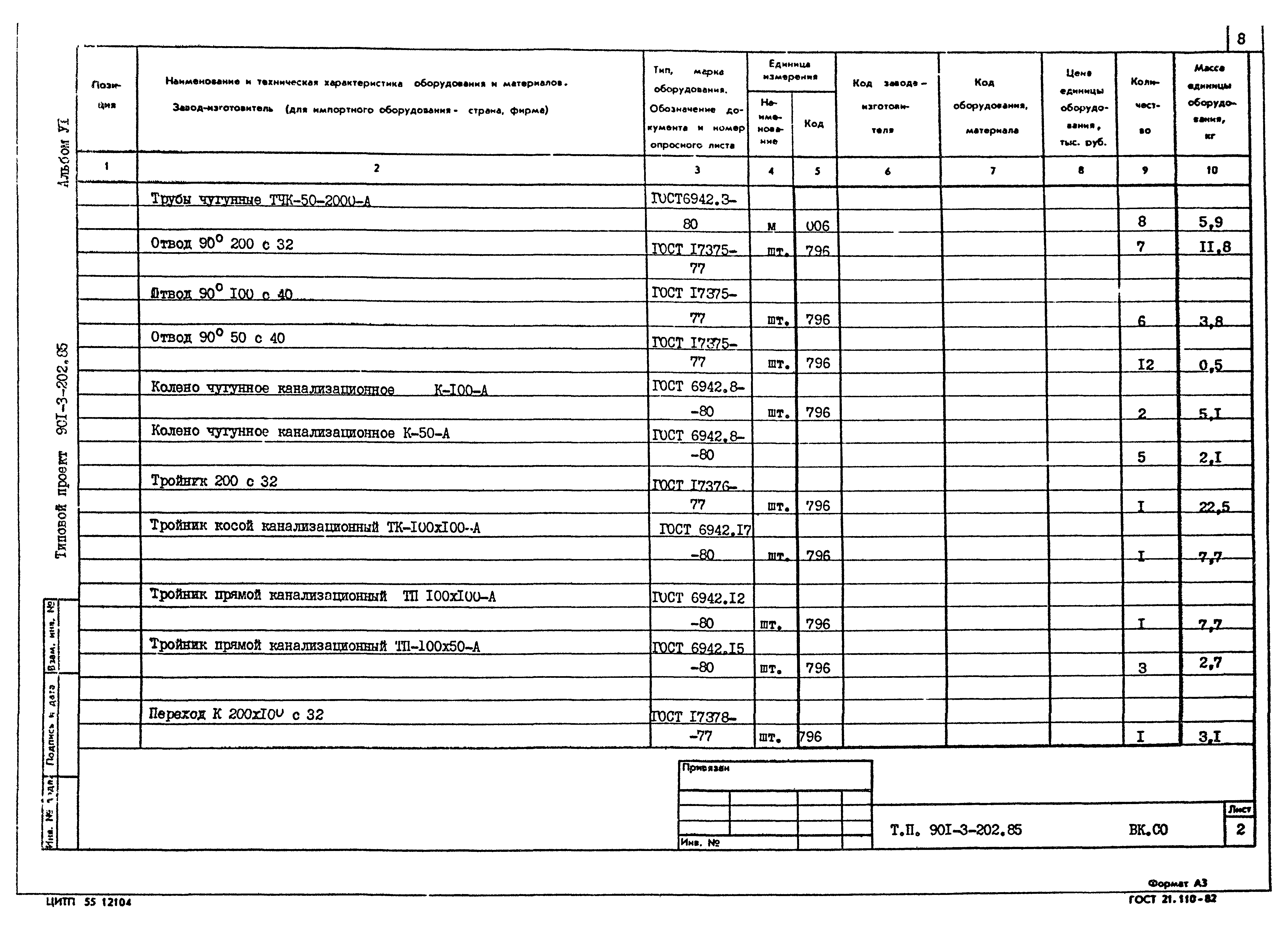 Типовой проект 901-3-202.85
