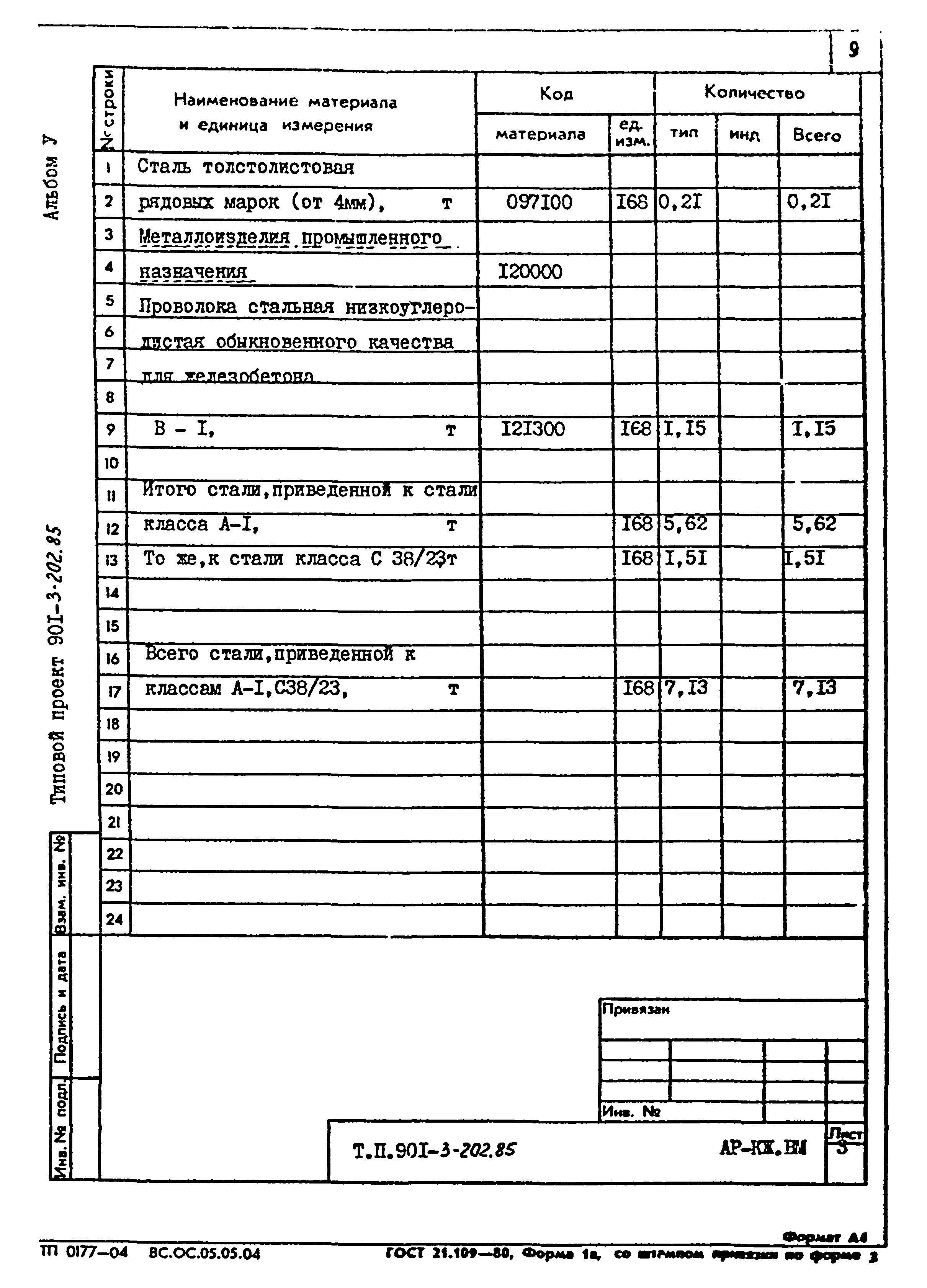 Типовой проект 901-3-202.85