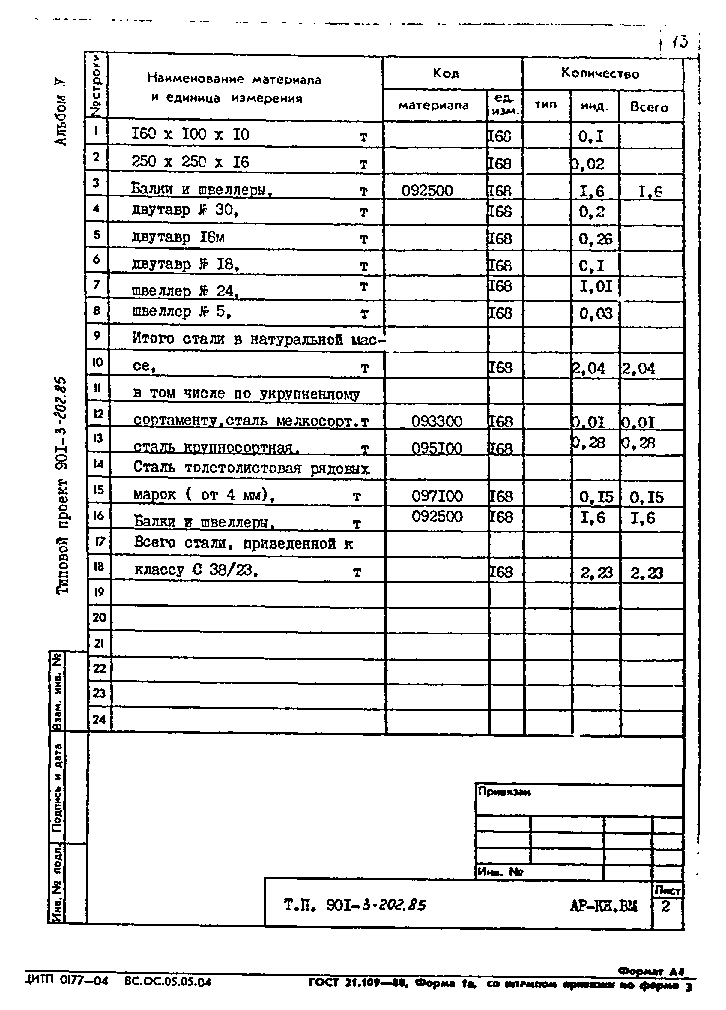 Типовой проект 901-3-202.85