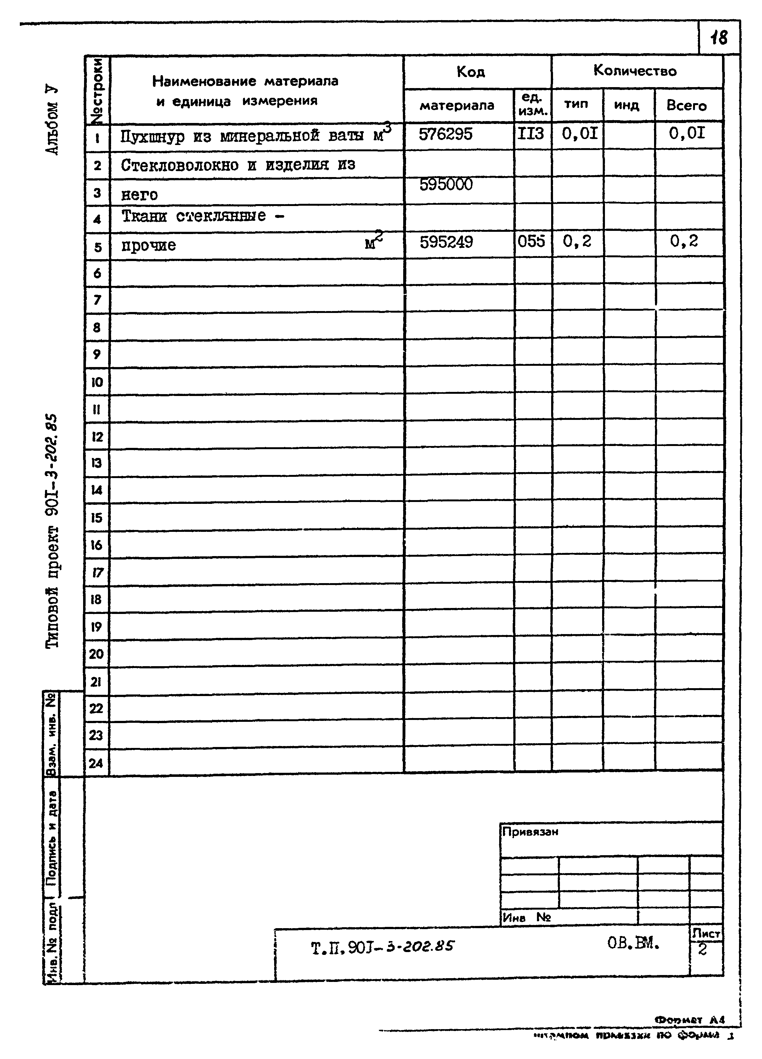 Типовой проект 901-3-202.85