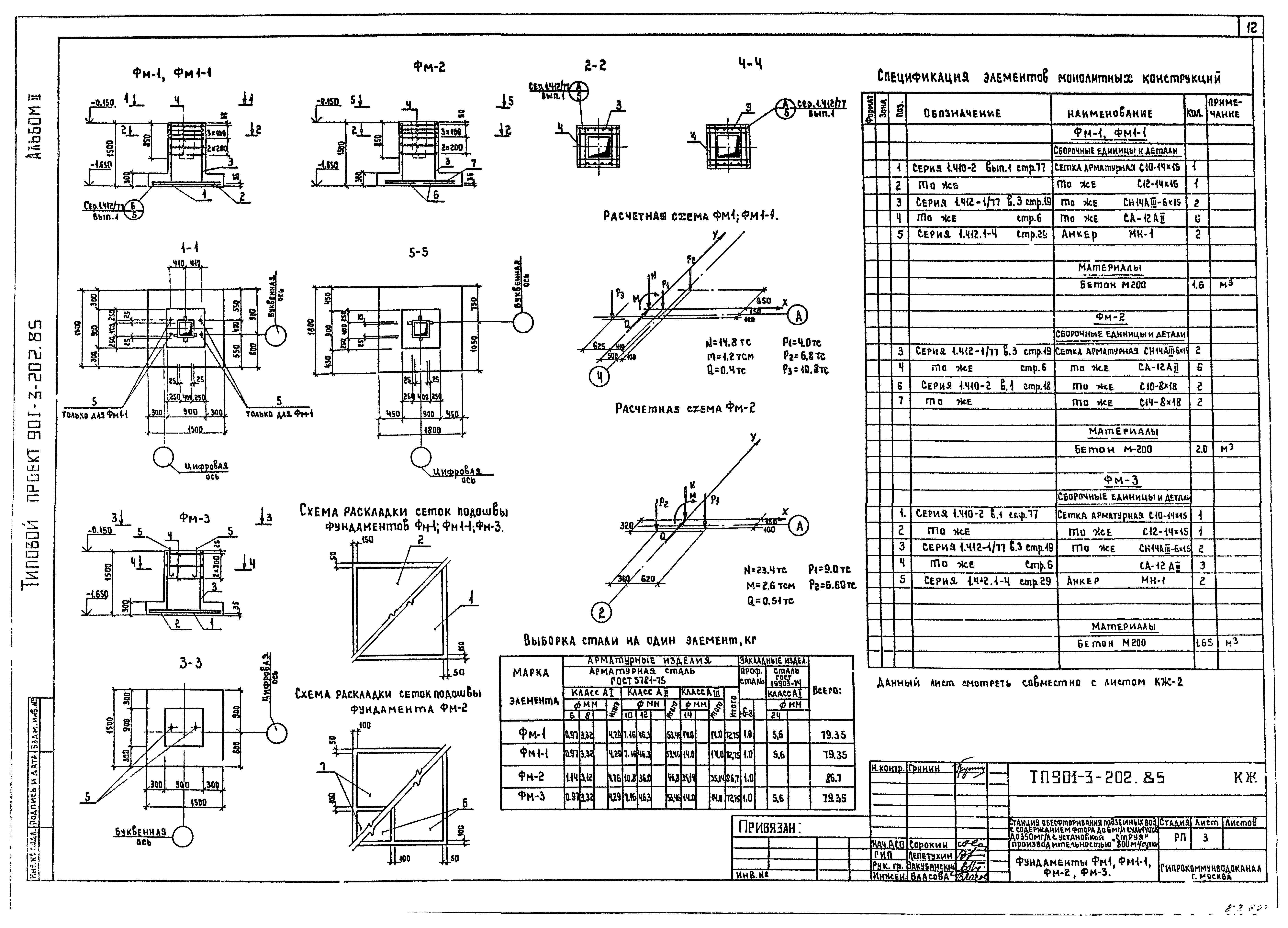 Типовой проект 901-3-202.85