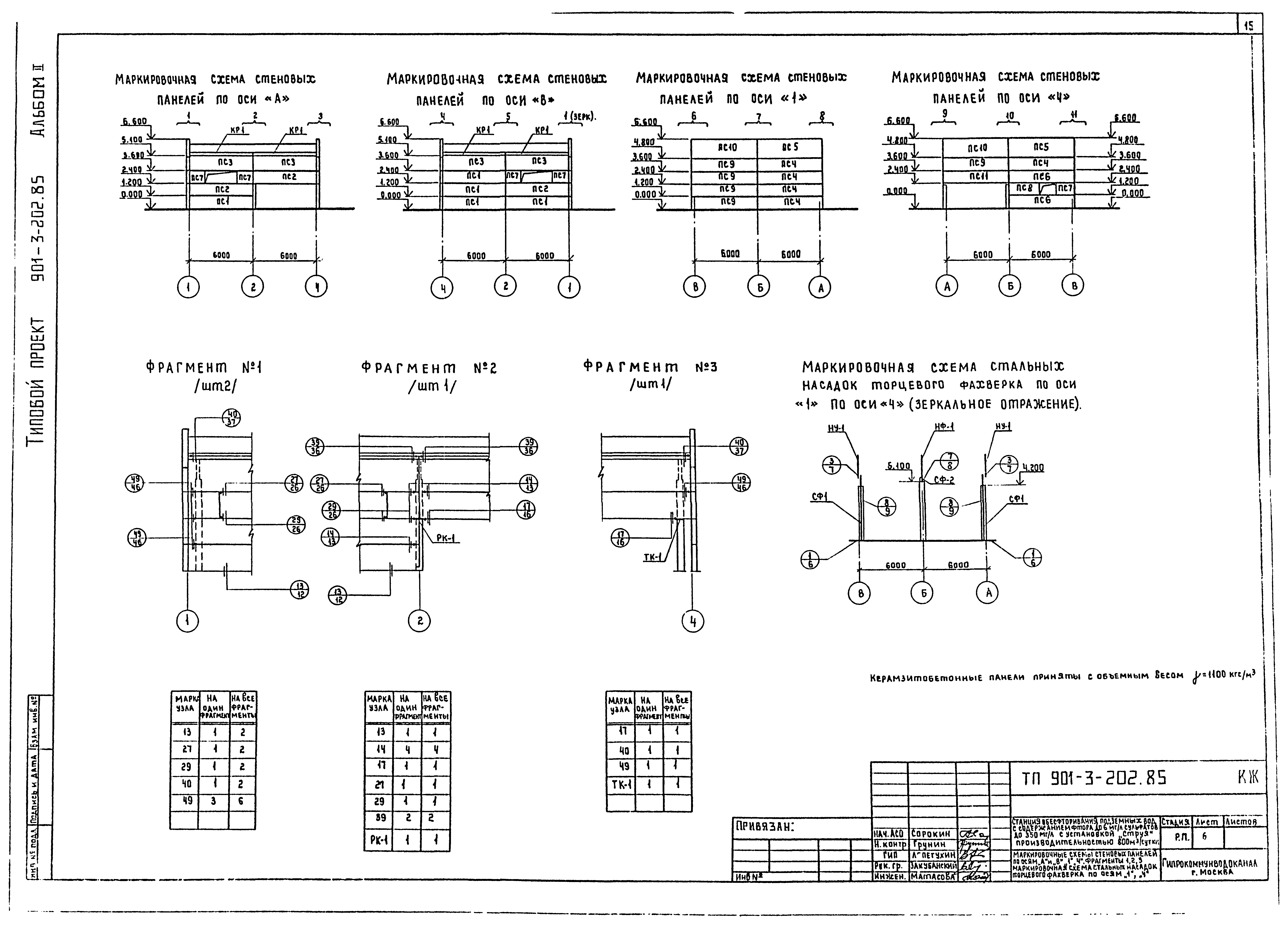 Типовой проект 901-3-202.85