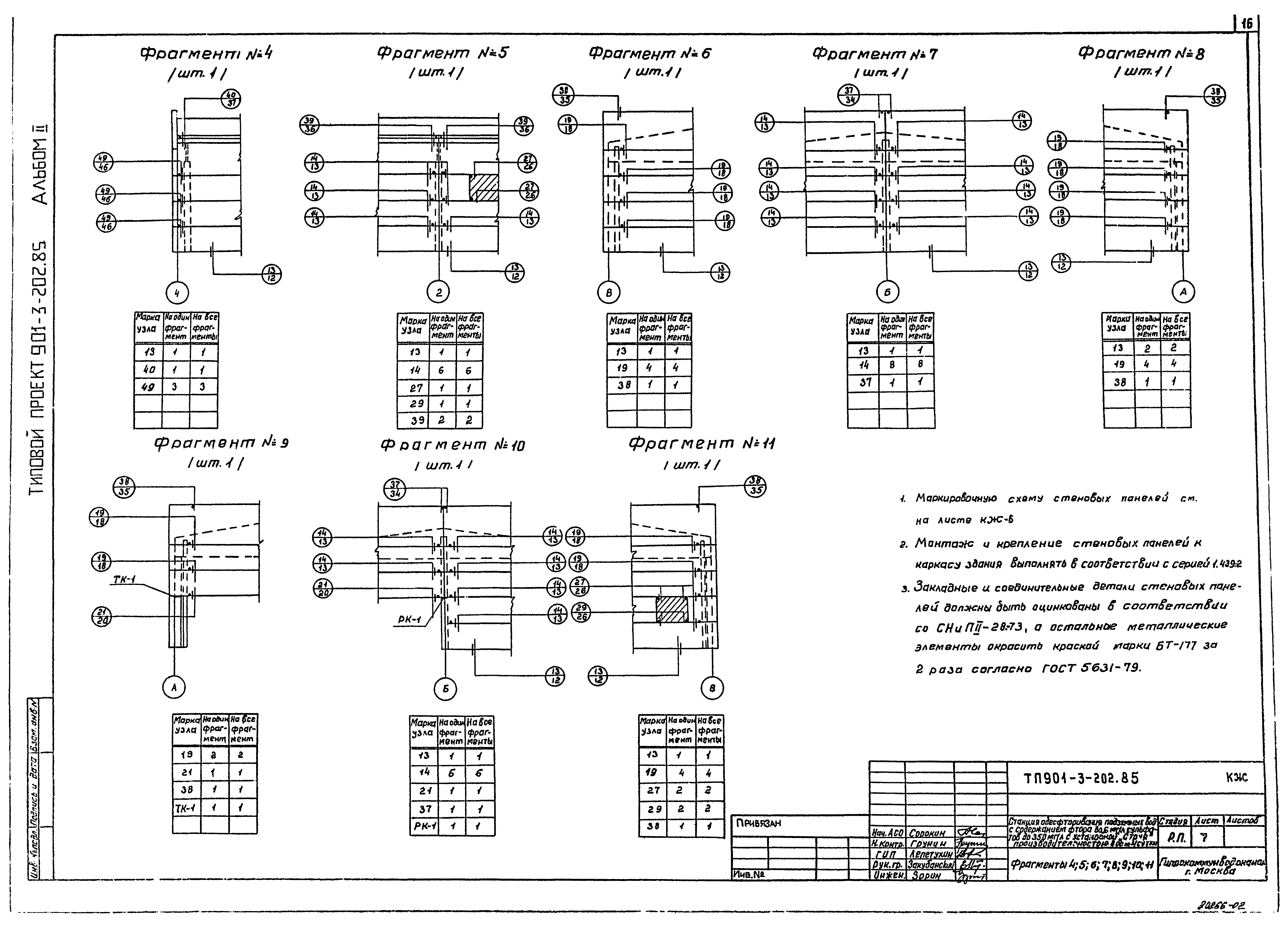 Типовой проект 901-3-202.85