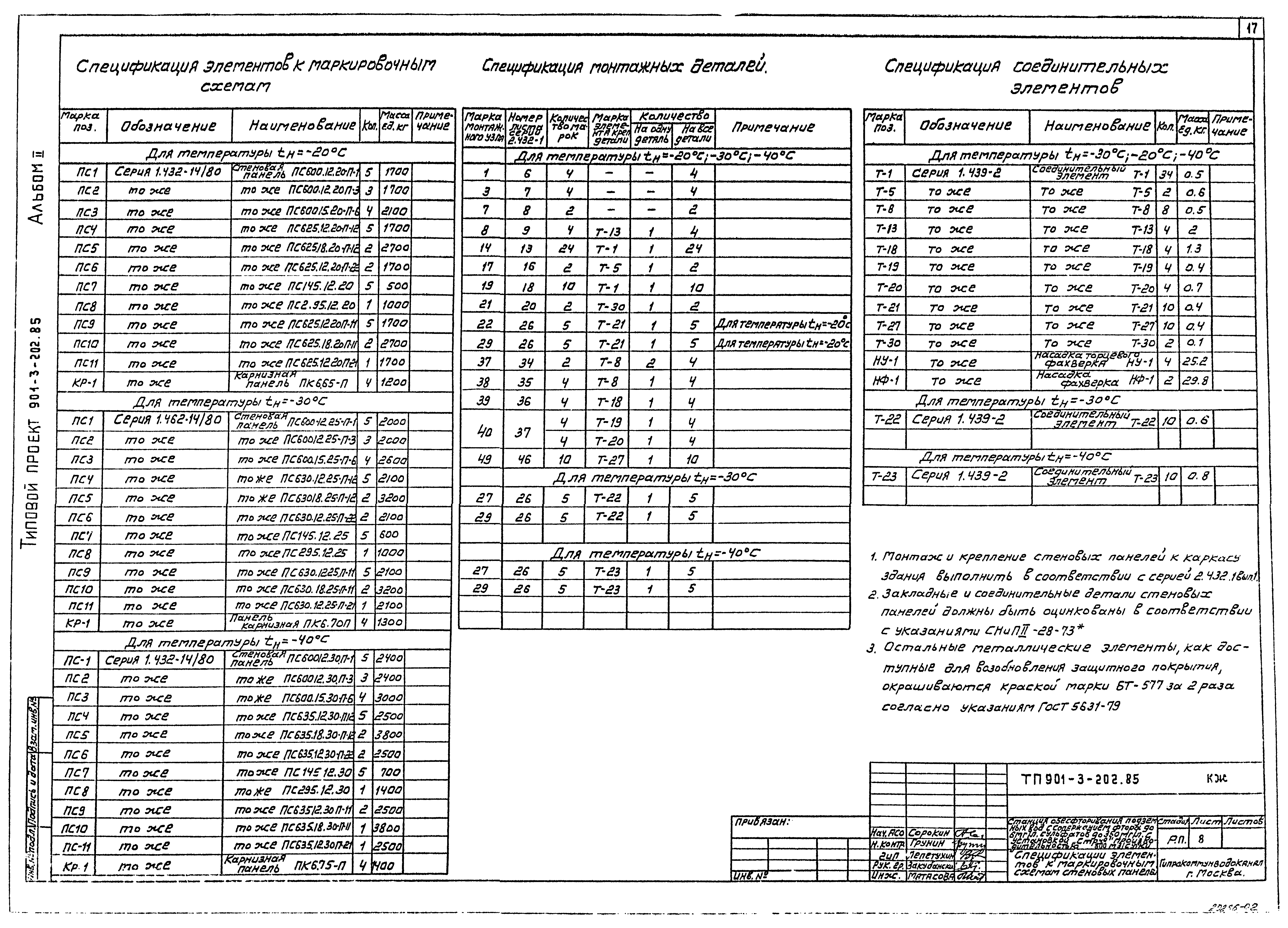 Типовой проект 901-3-202.85