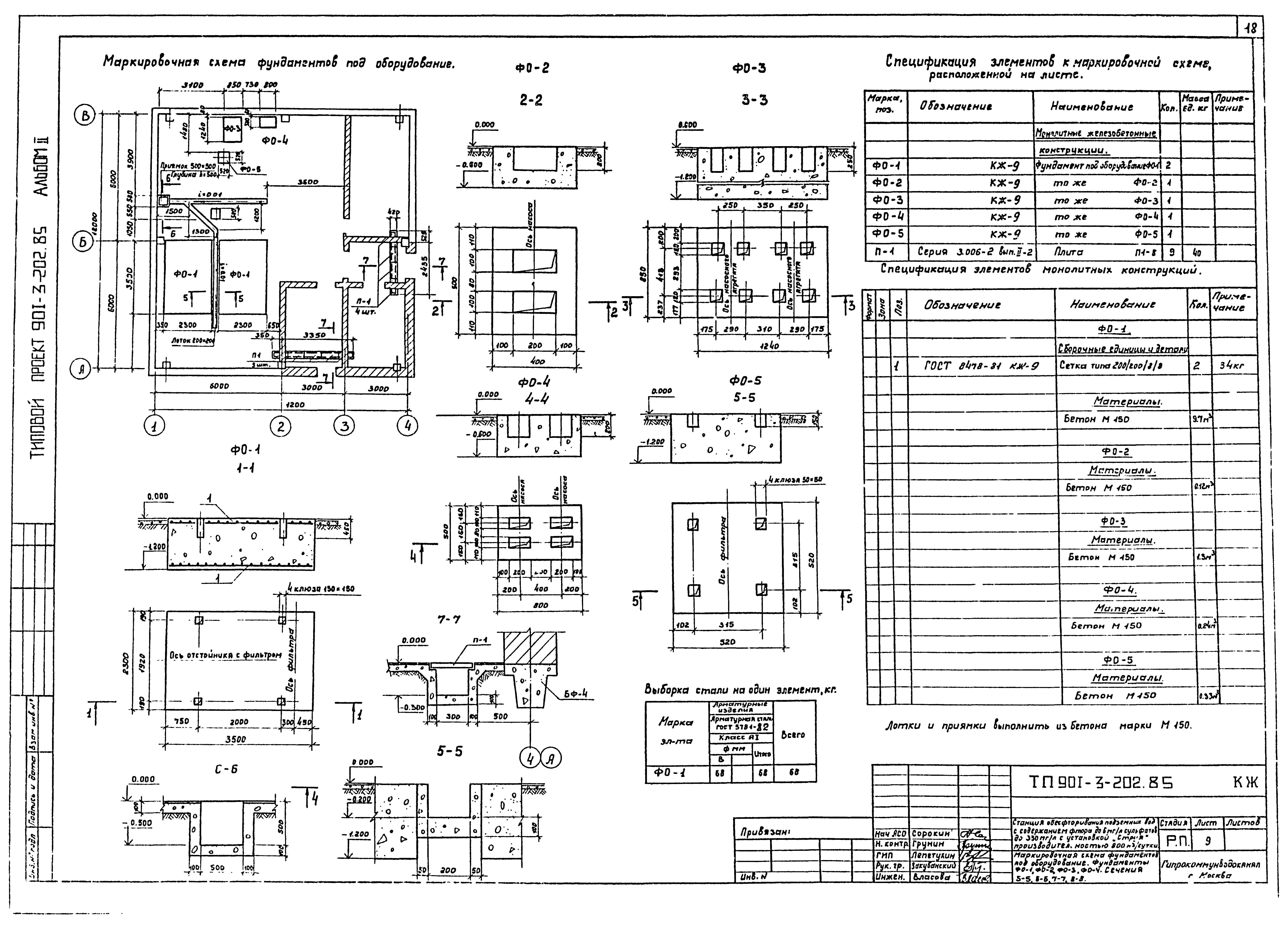 Типовой проект 901-3-202.85