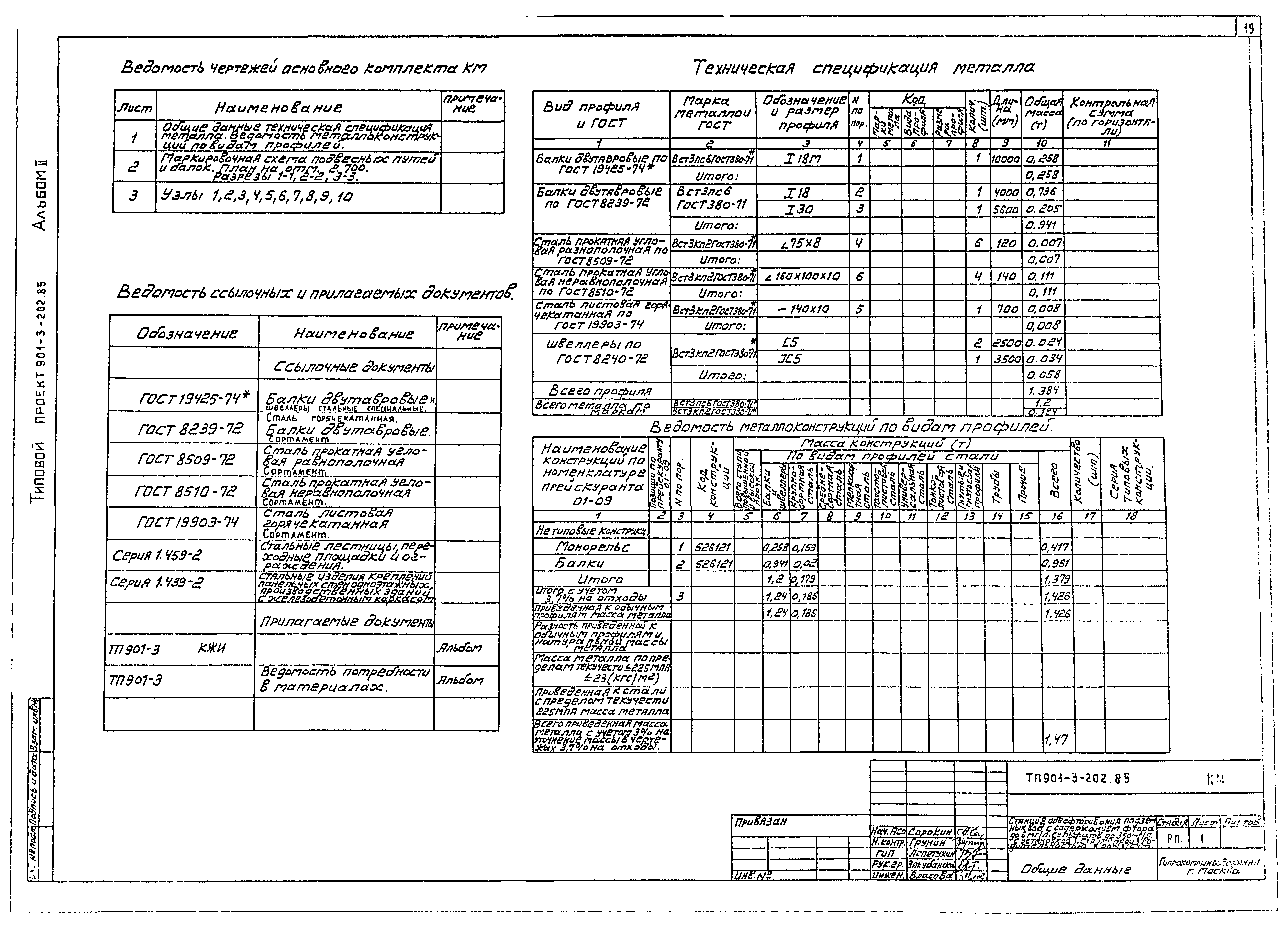 Типовой проект 901-3-202.85