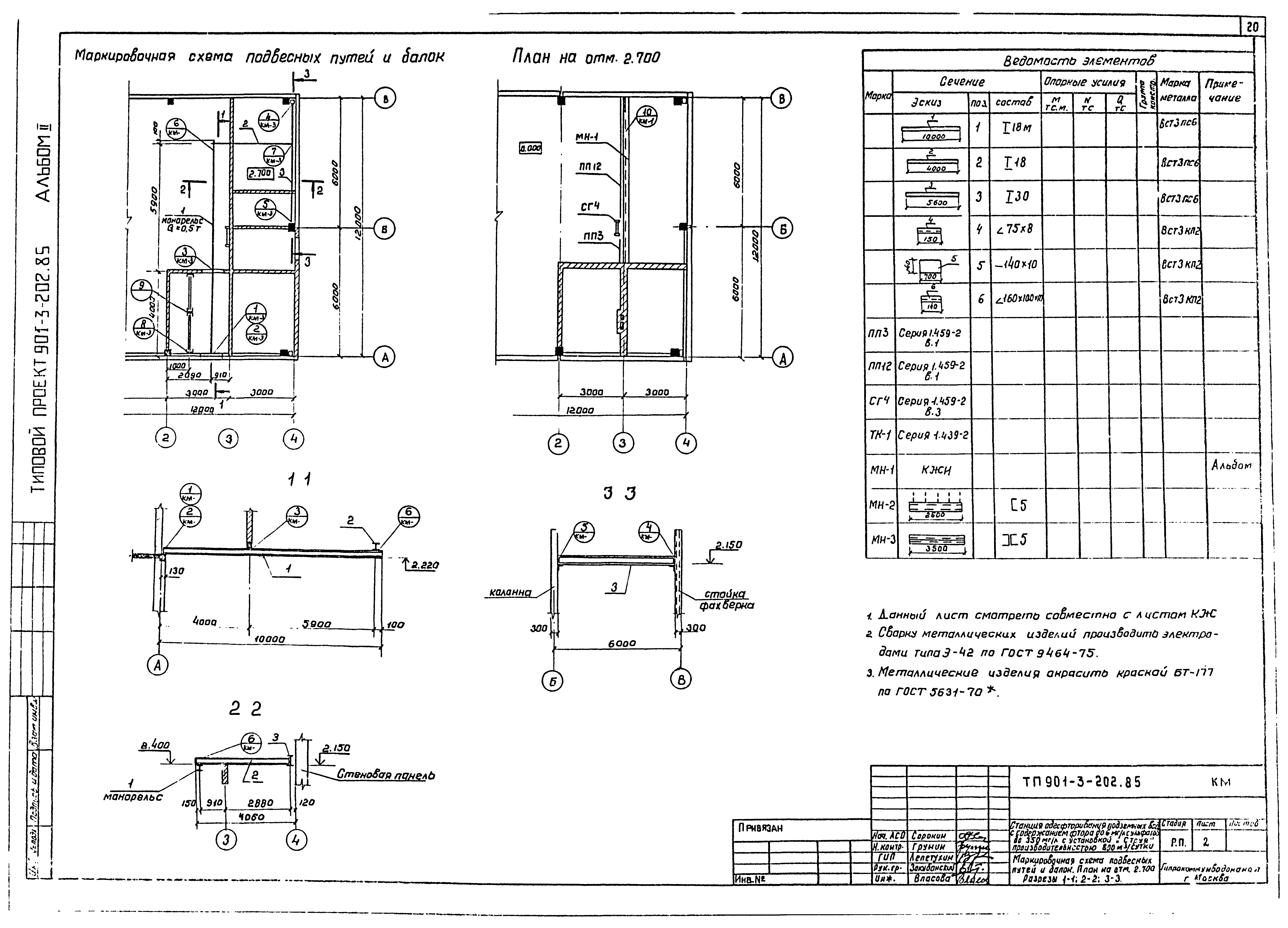 Типовой проект 901-3-202.85
