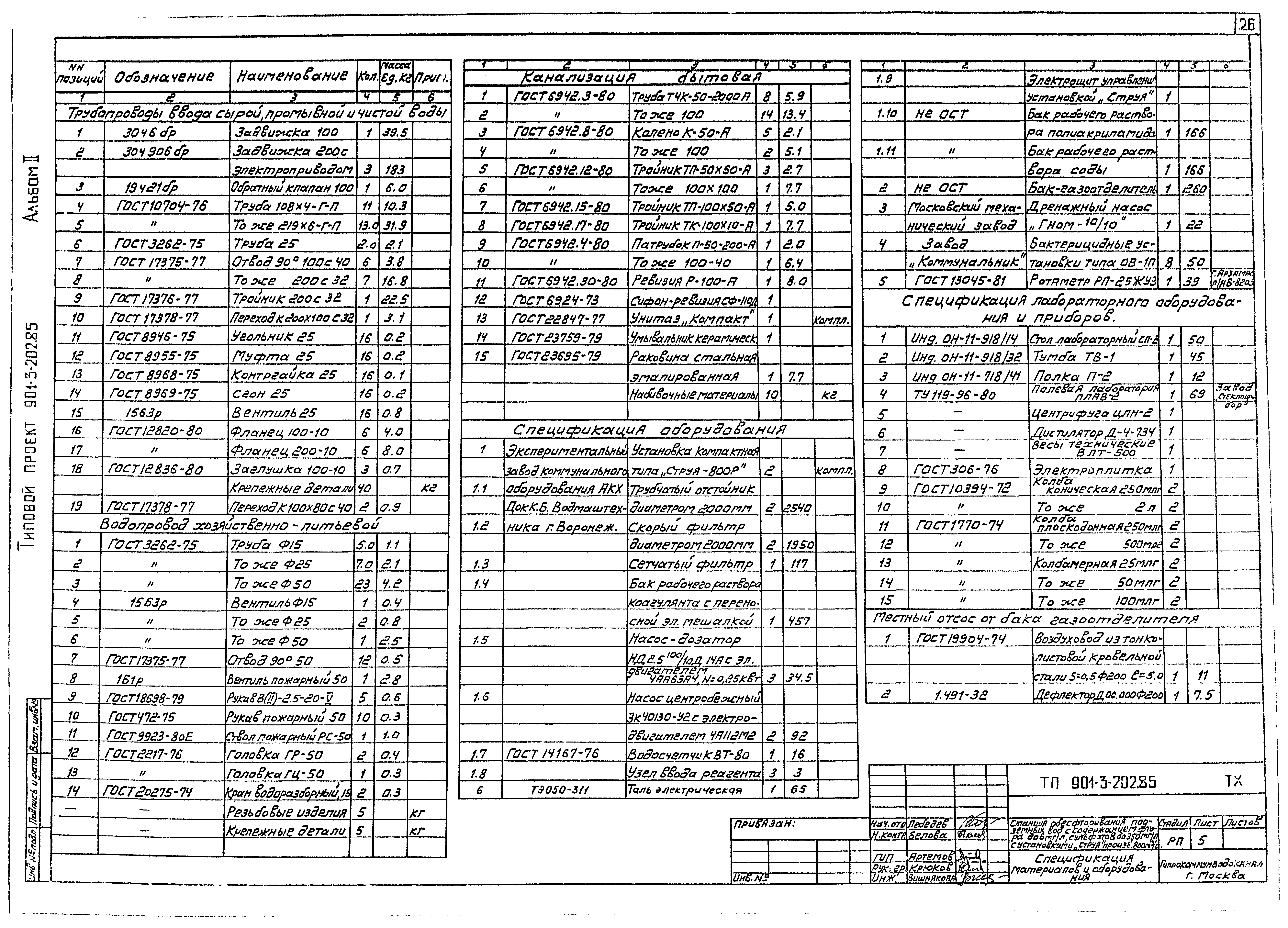 Типовой проект 901-3-202.85