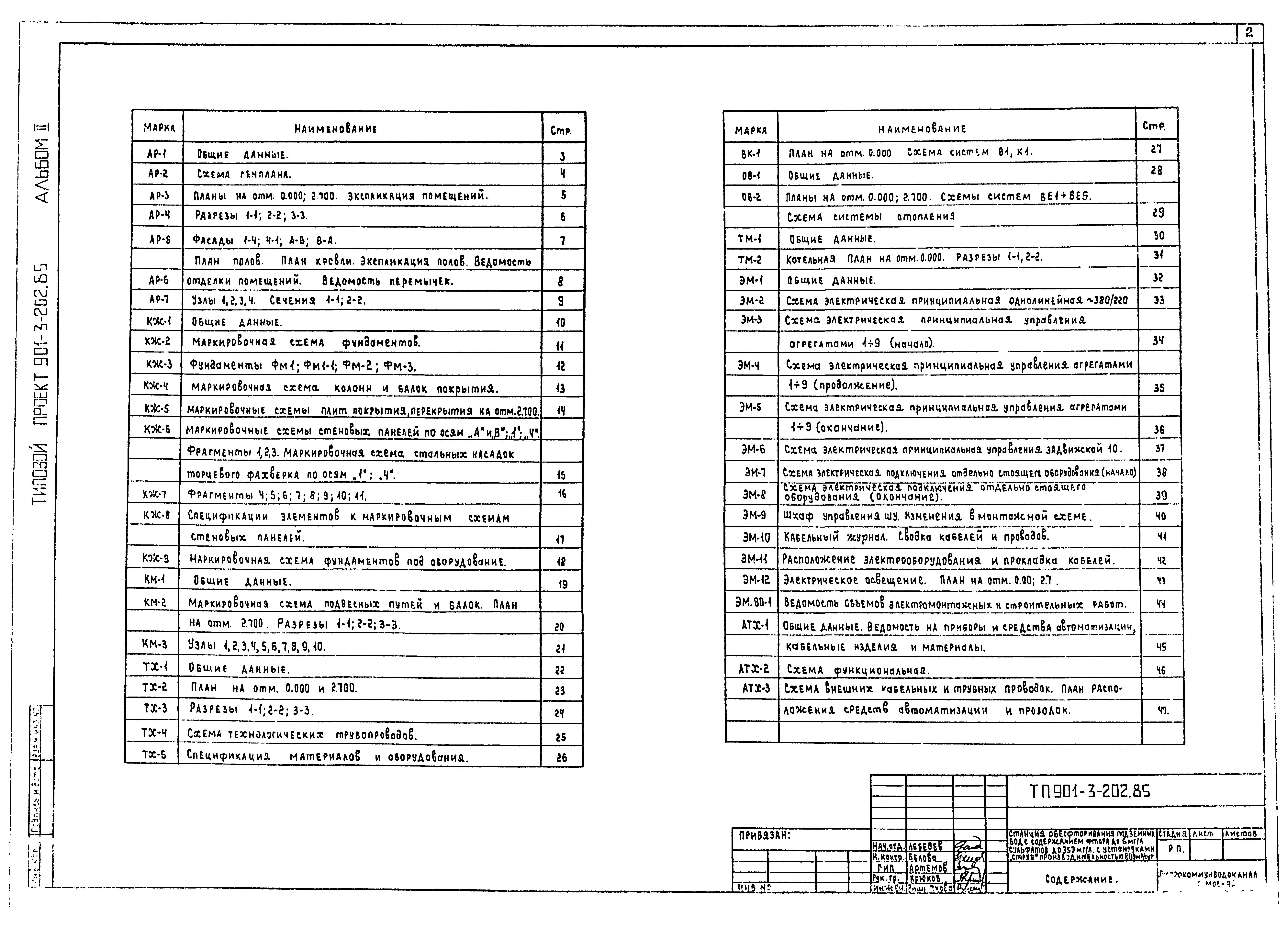 Типовой проект 901-3-202.85