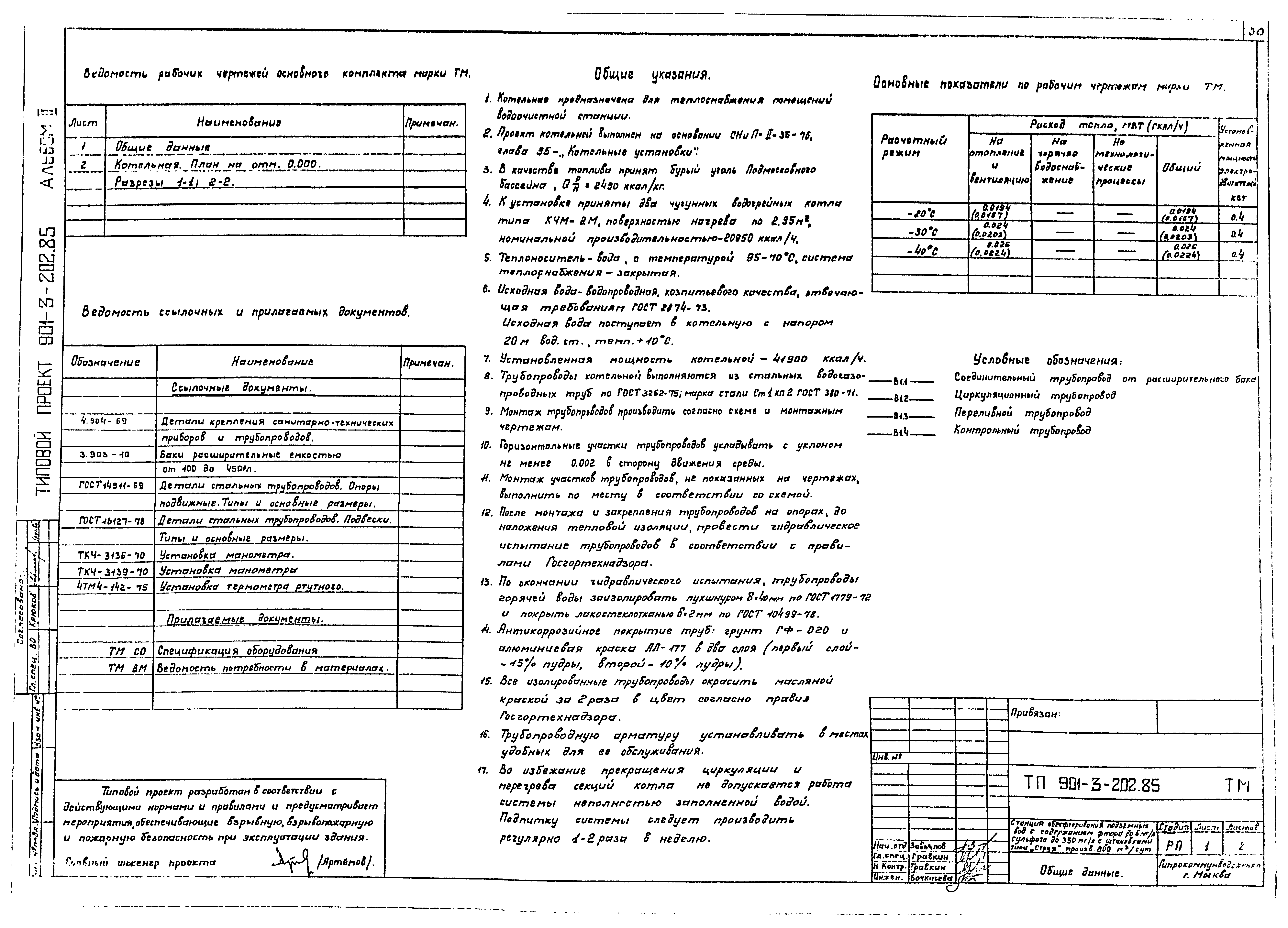 Типовой проект 901-3-202.85