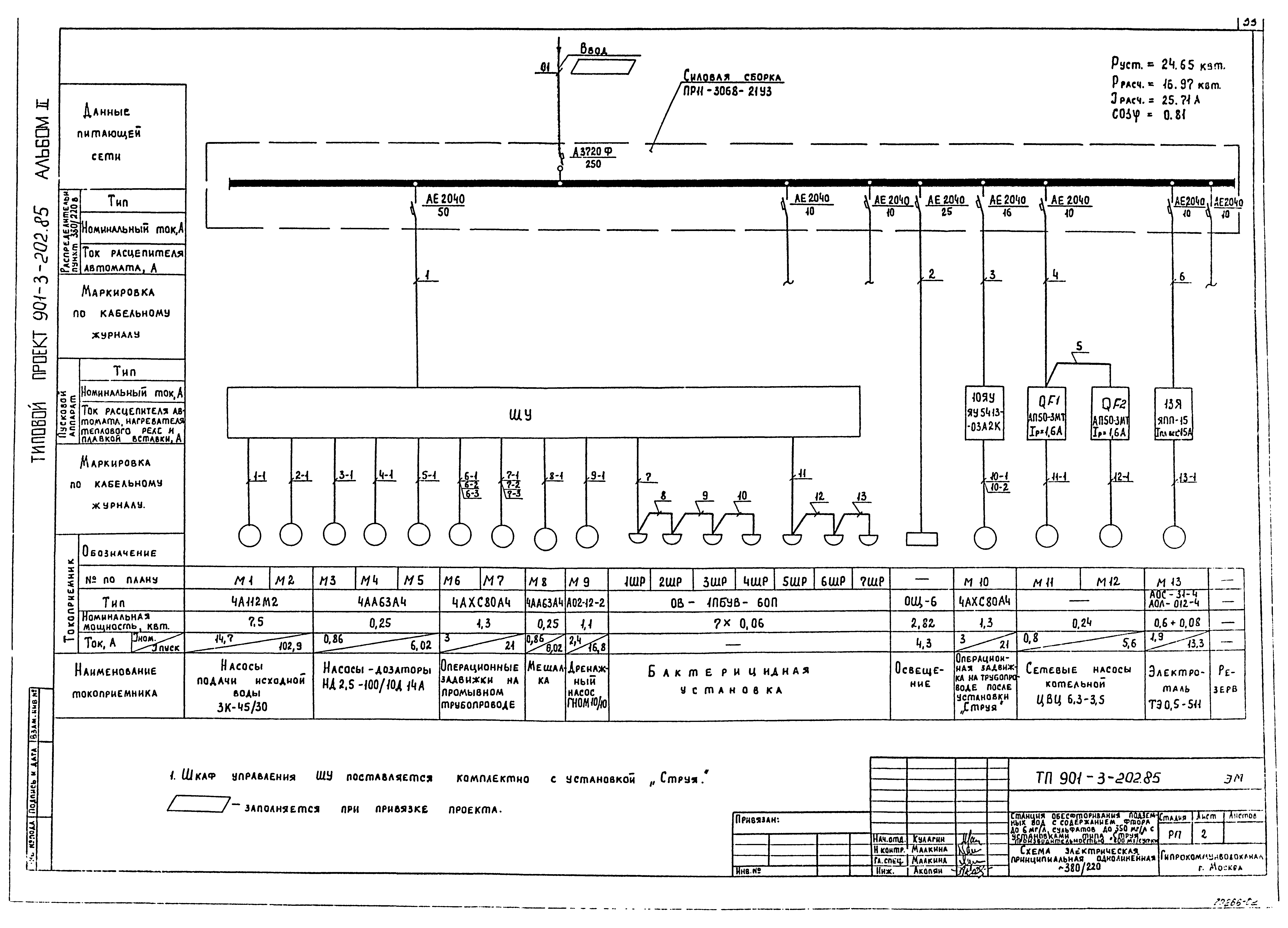 Типовой проект 901-3-202.85