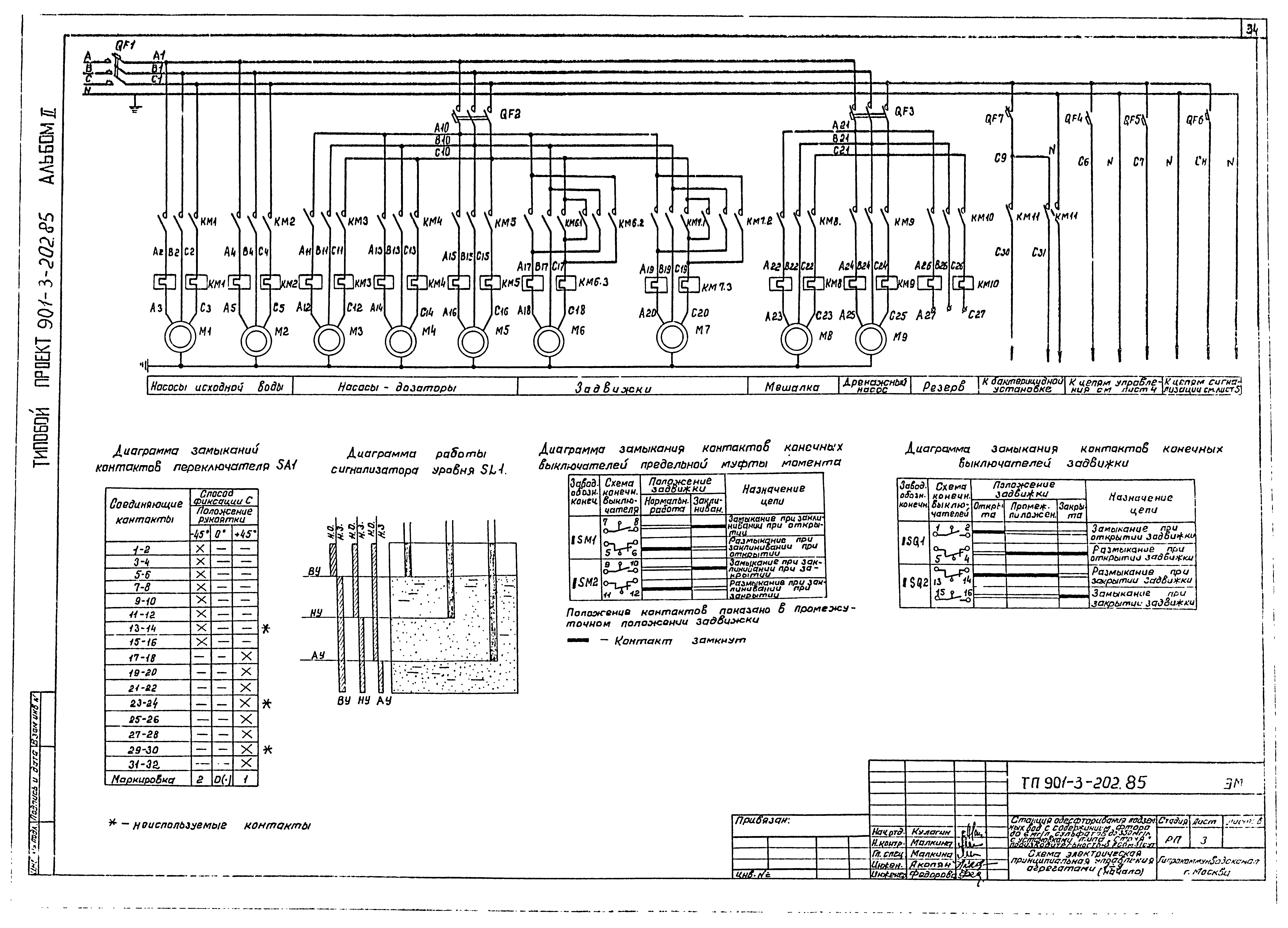 Типовой проект 901-3-202.85