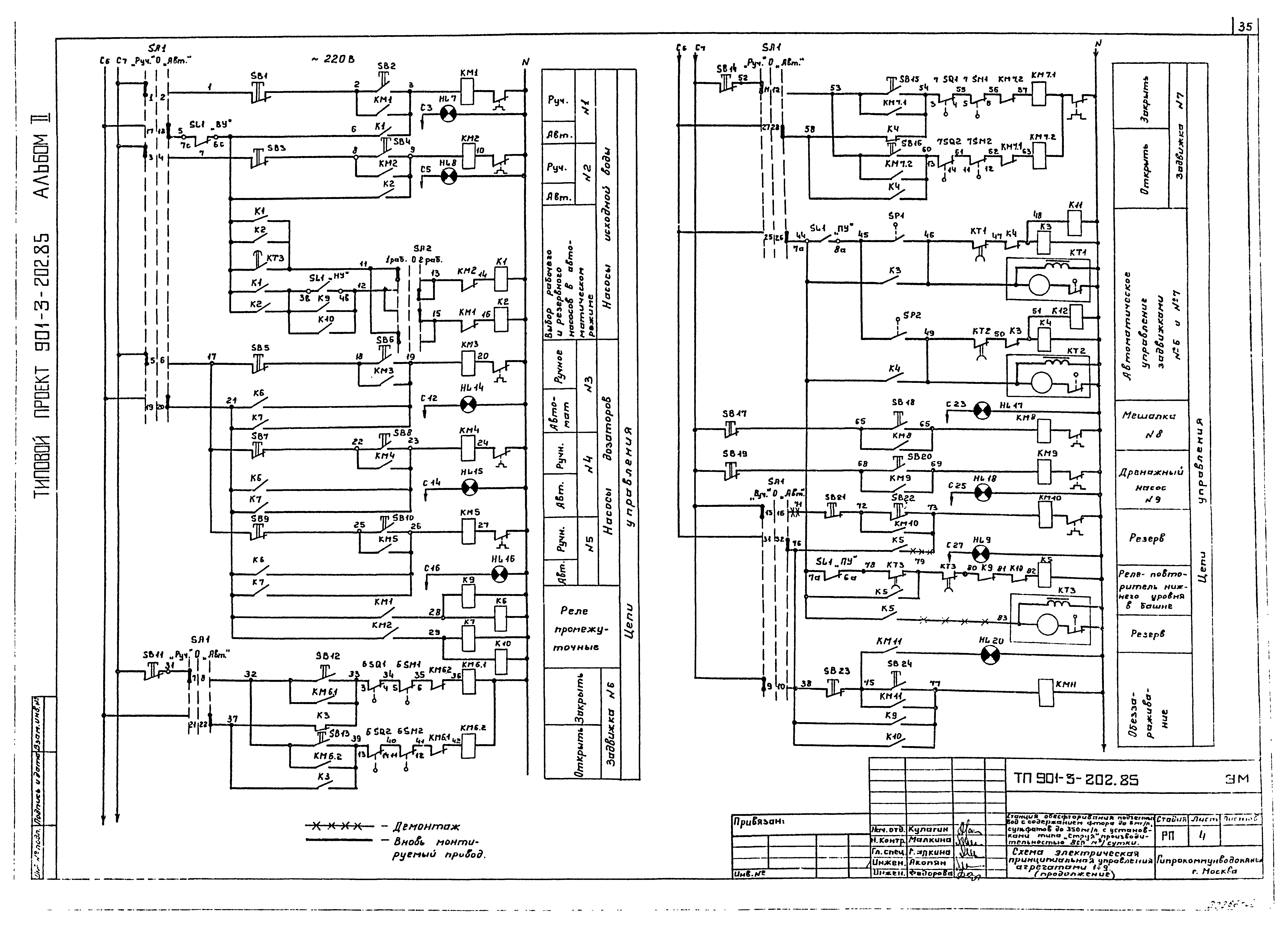 Типовой проект 901-3-202.85