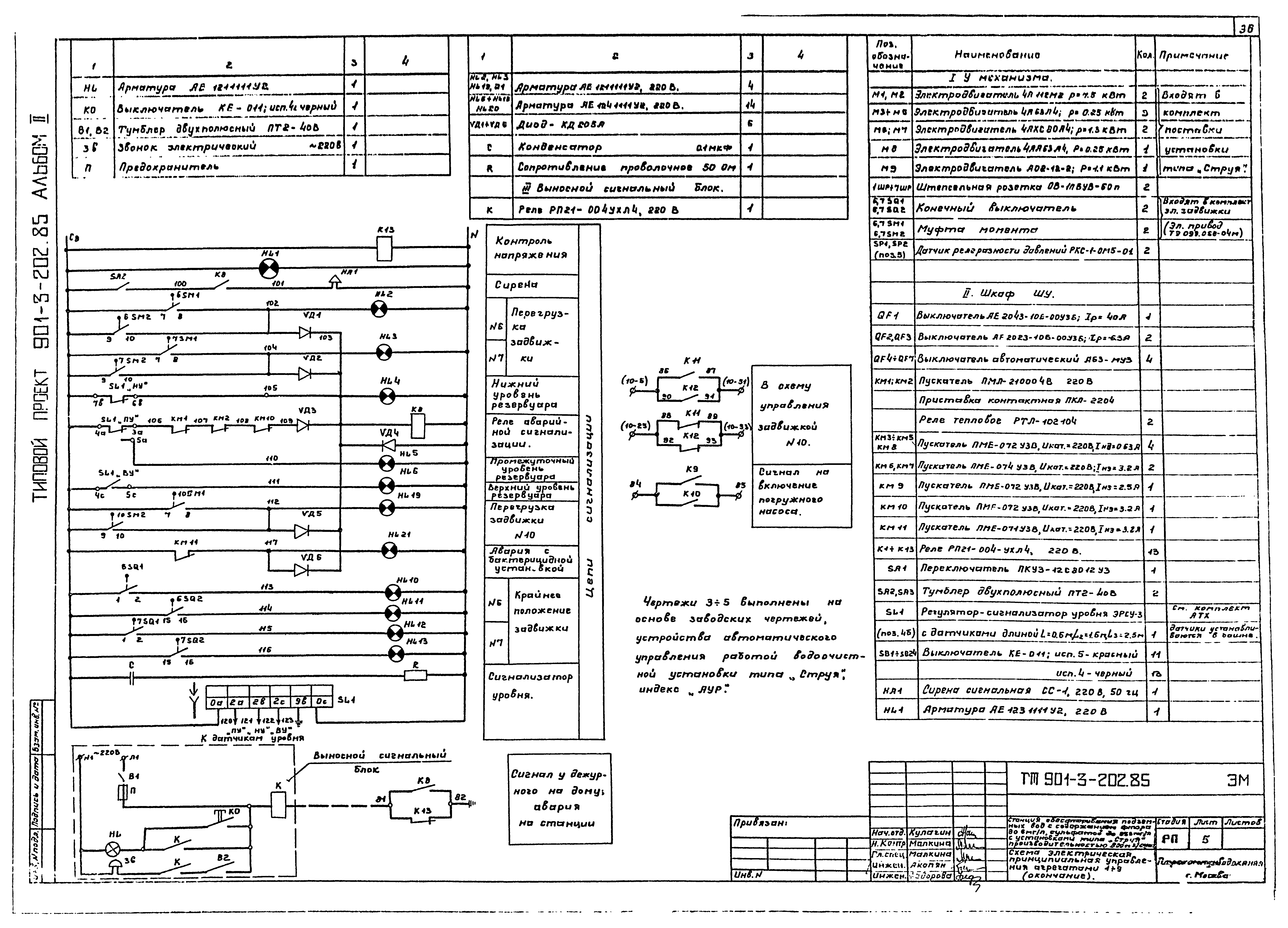 Типовой проект 901-3-202.85